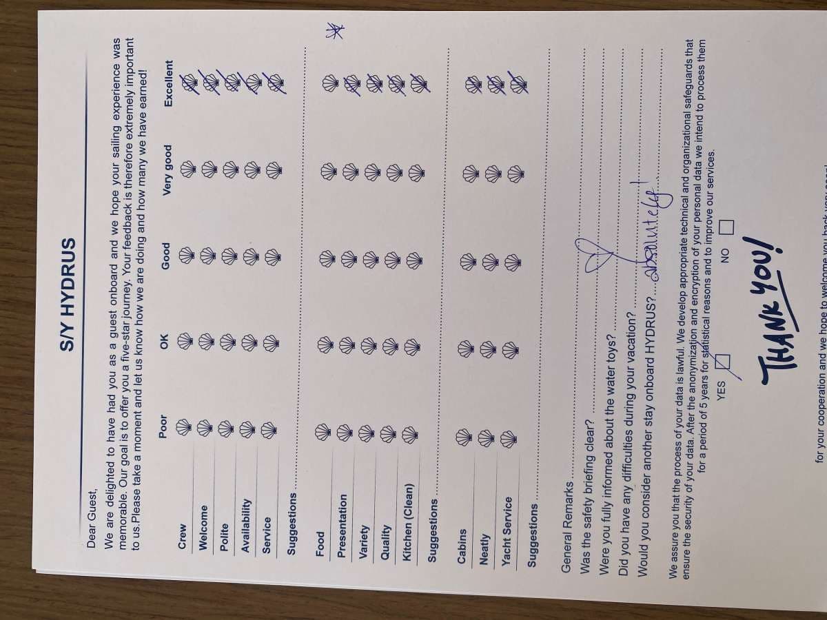 HYDRUS guest review