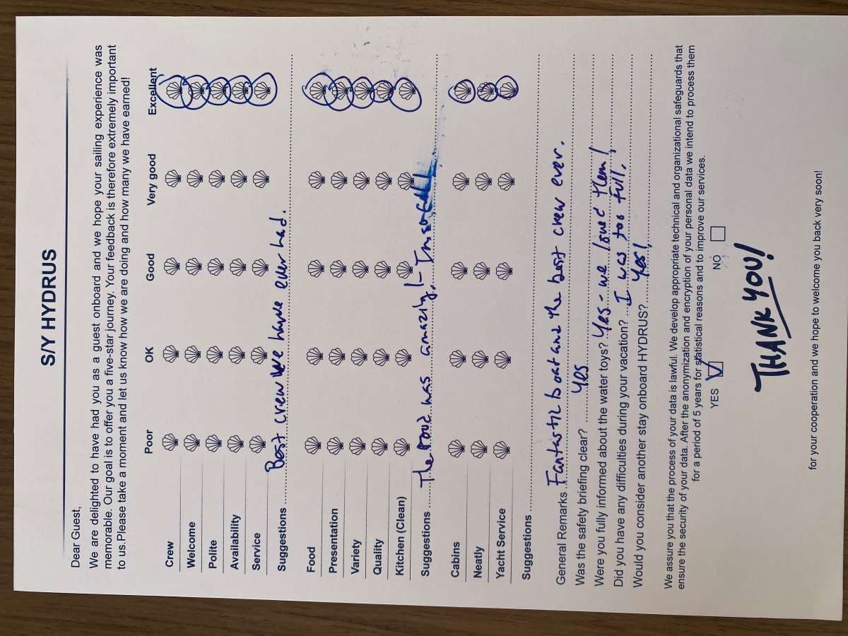 HYDRUS guest review
