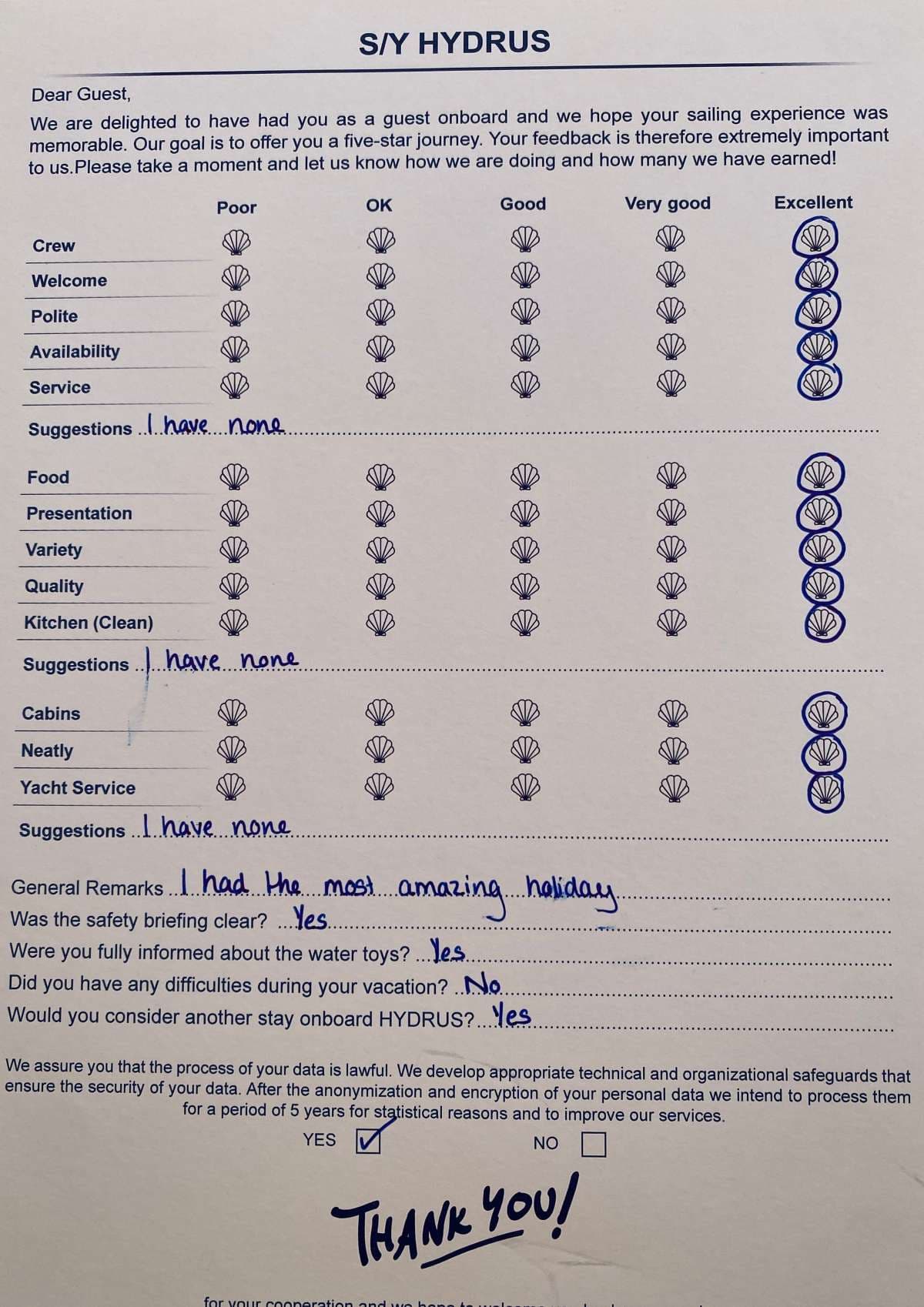 HYDRUS guest review