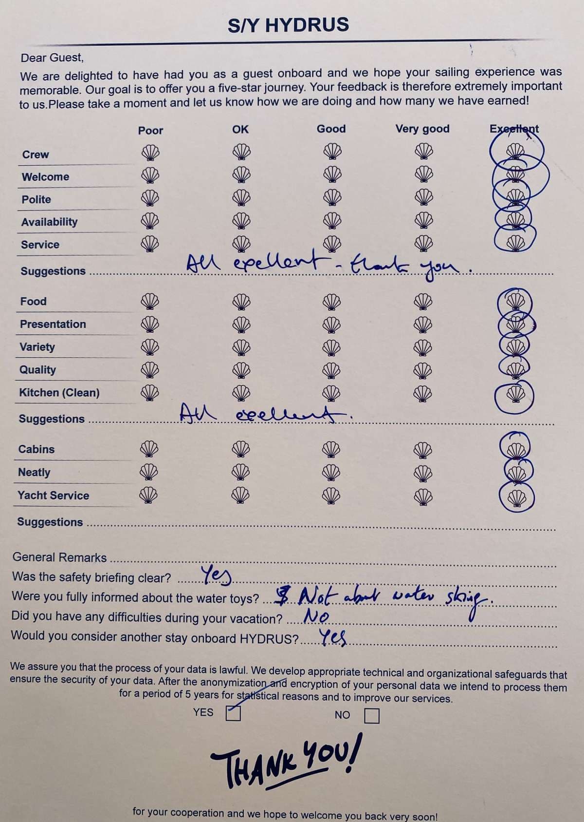 HYDRUS guest review