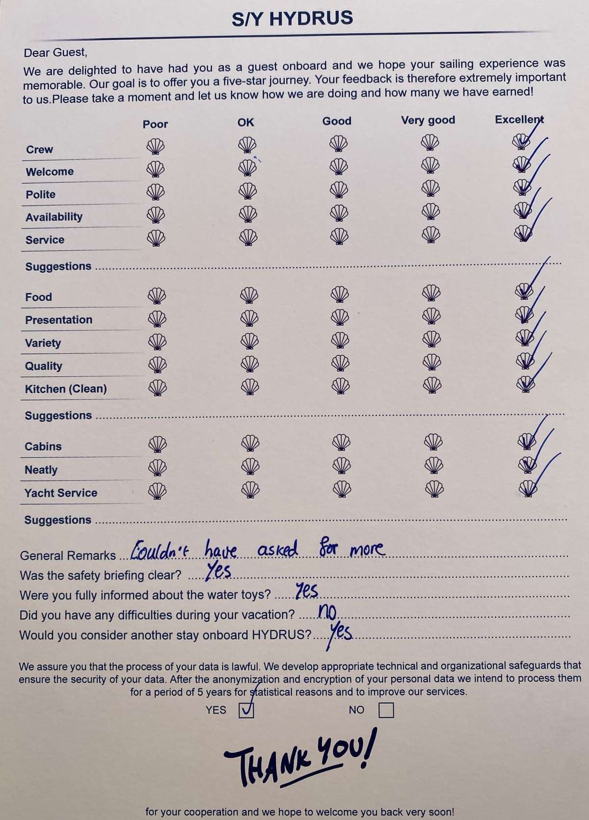 HYDRUS guest review