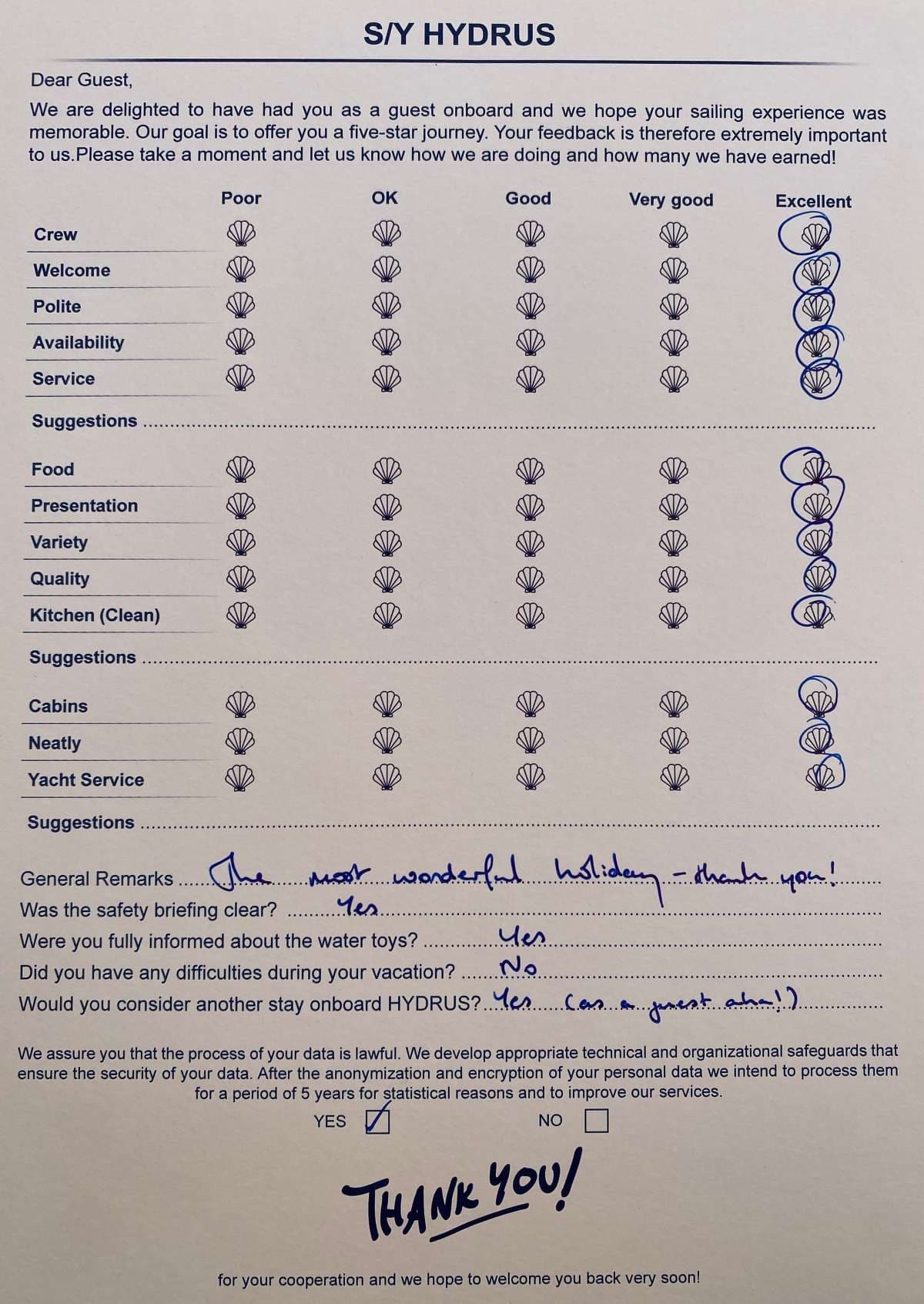HYDRUS guest review