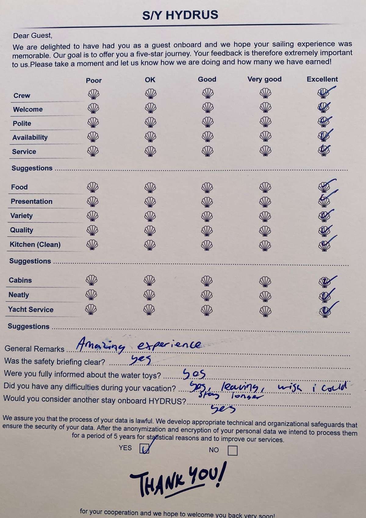 HYDRUS guest review