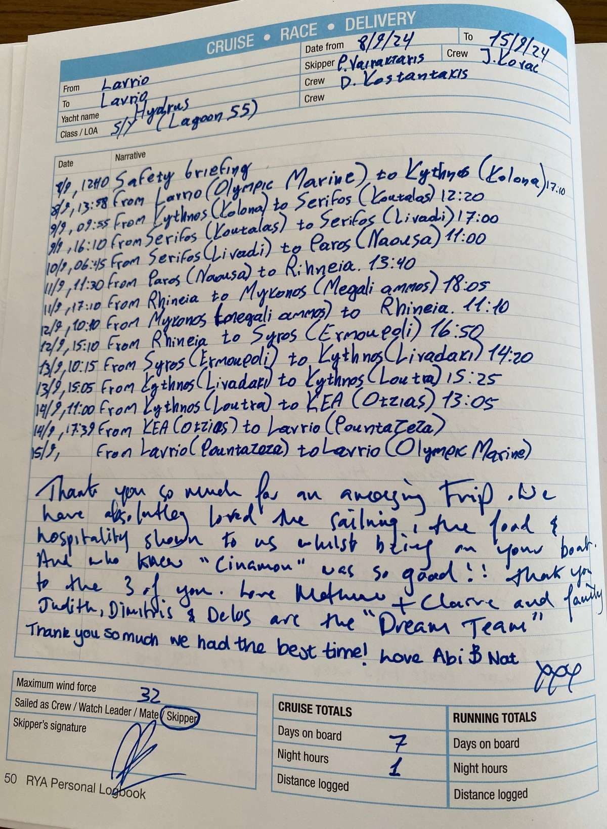 HYDRUS guest review