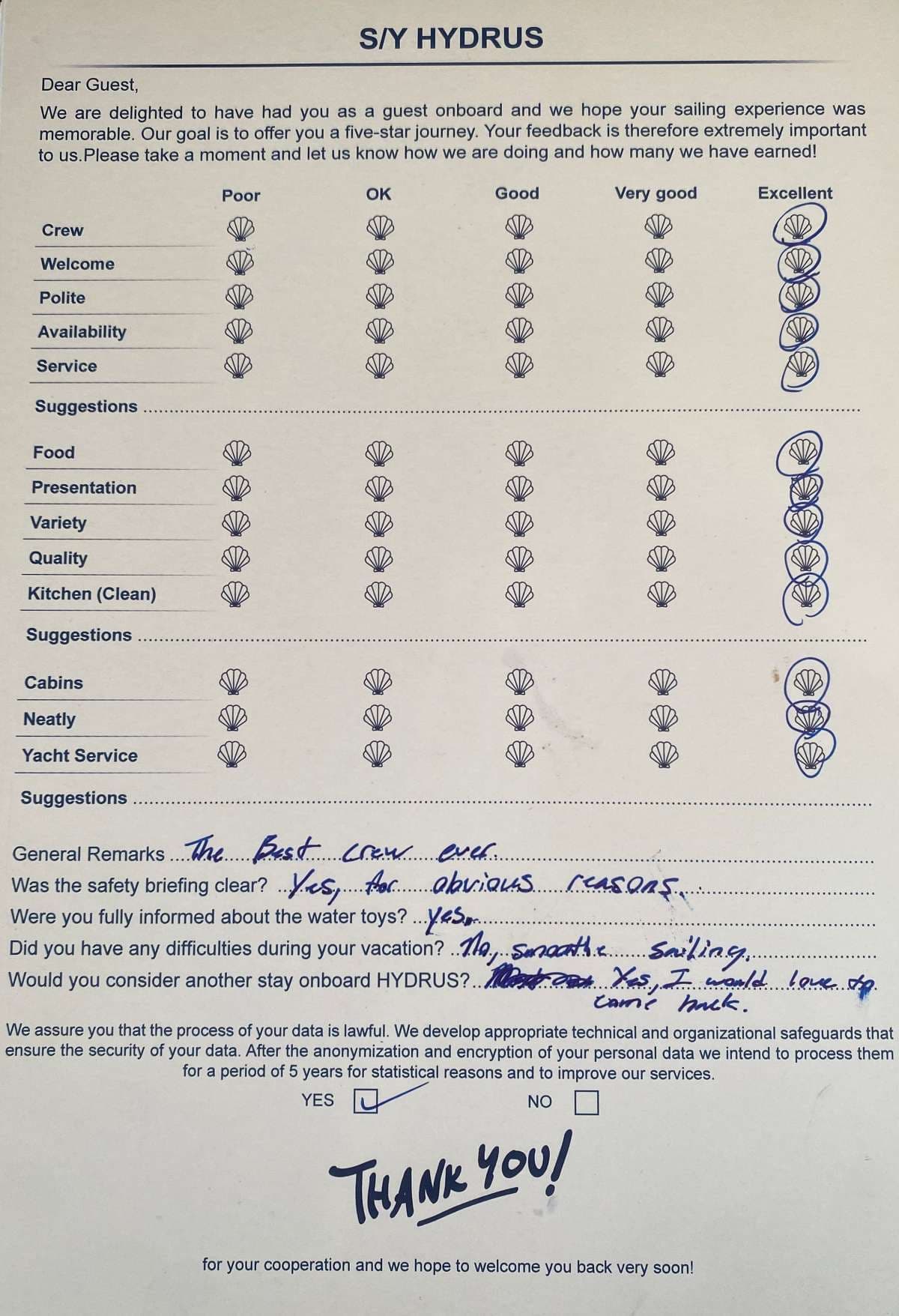 HYDRUS guest review