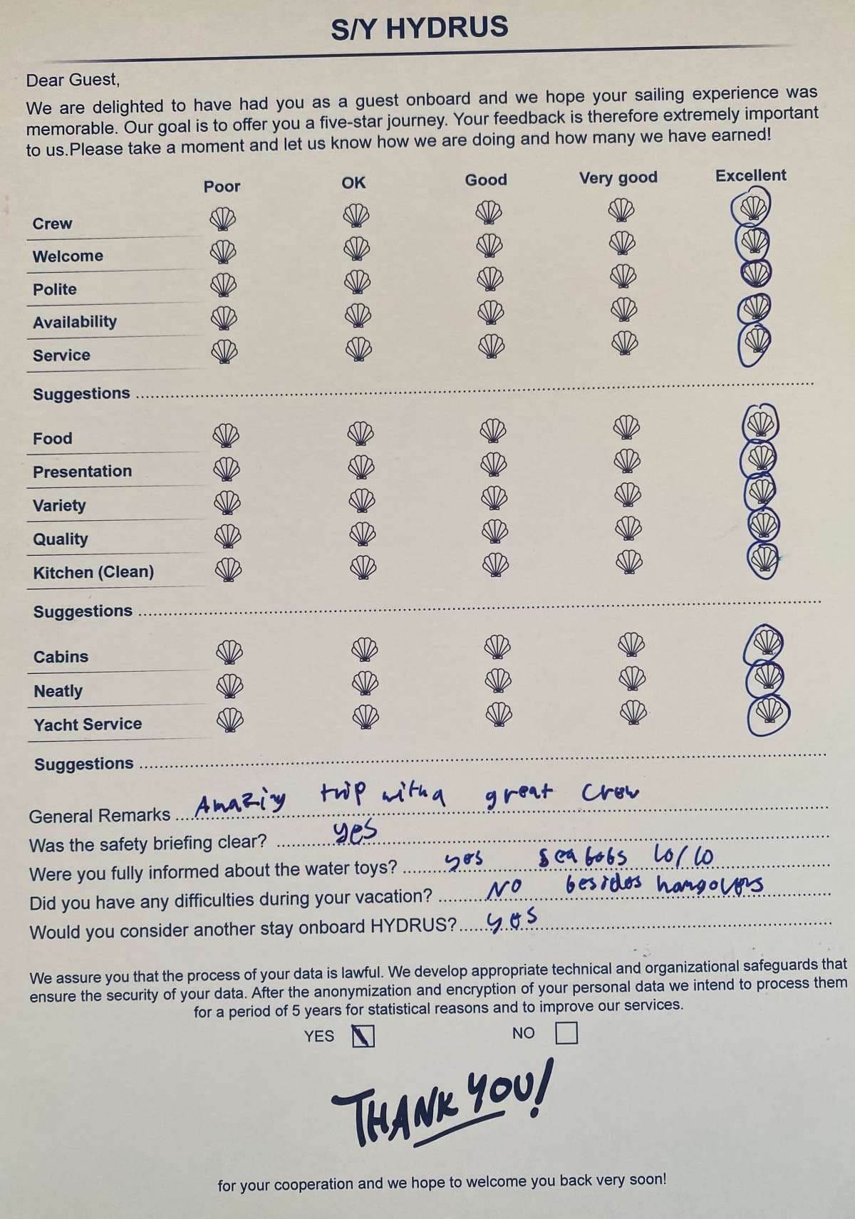 HYDRUS guest review