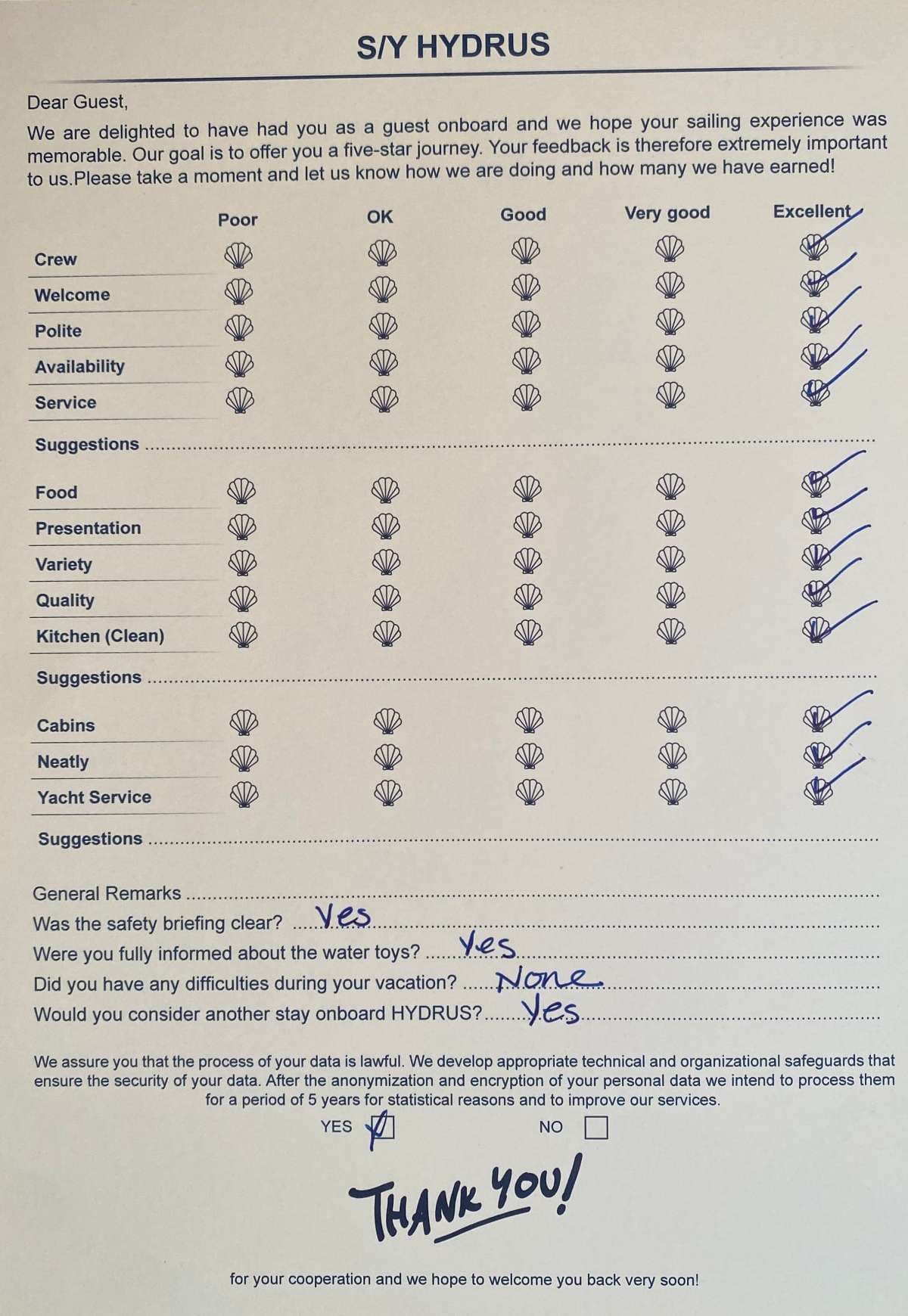 HYDRUS guest review