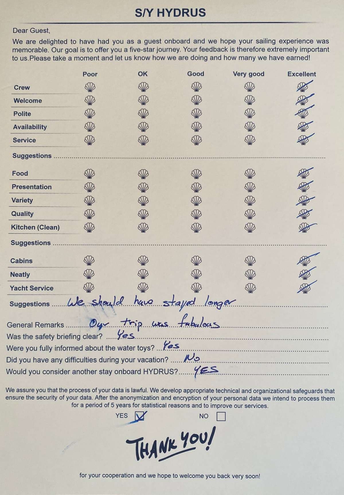 HYDRUS guest review