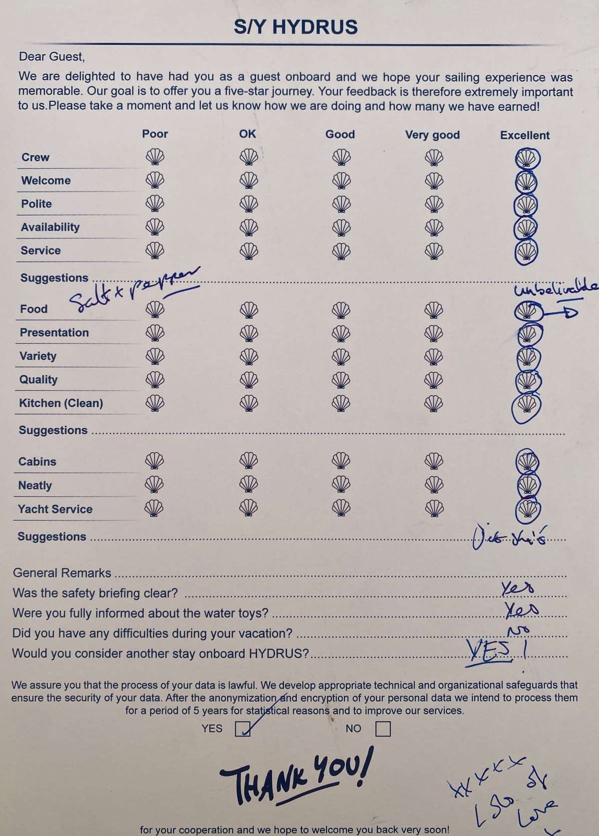 HYDRUS guest review