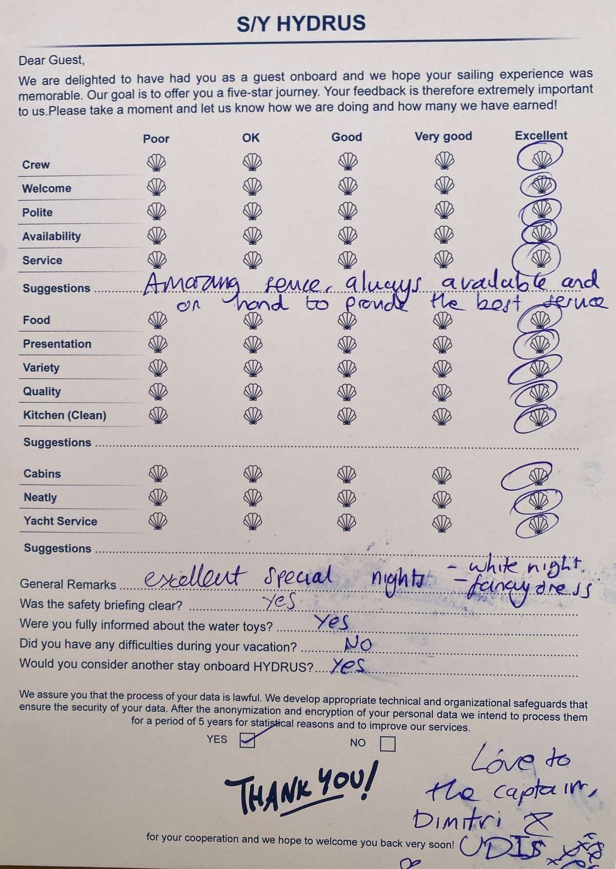 HYDRUS guest review