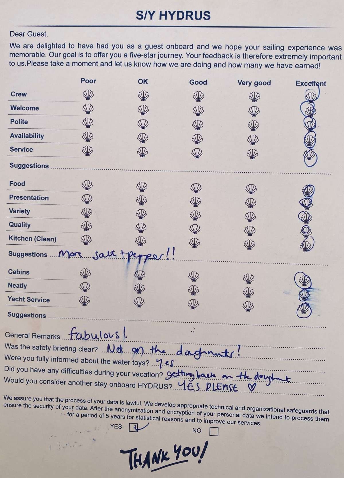 HYDRUS guest review