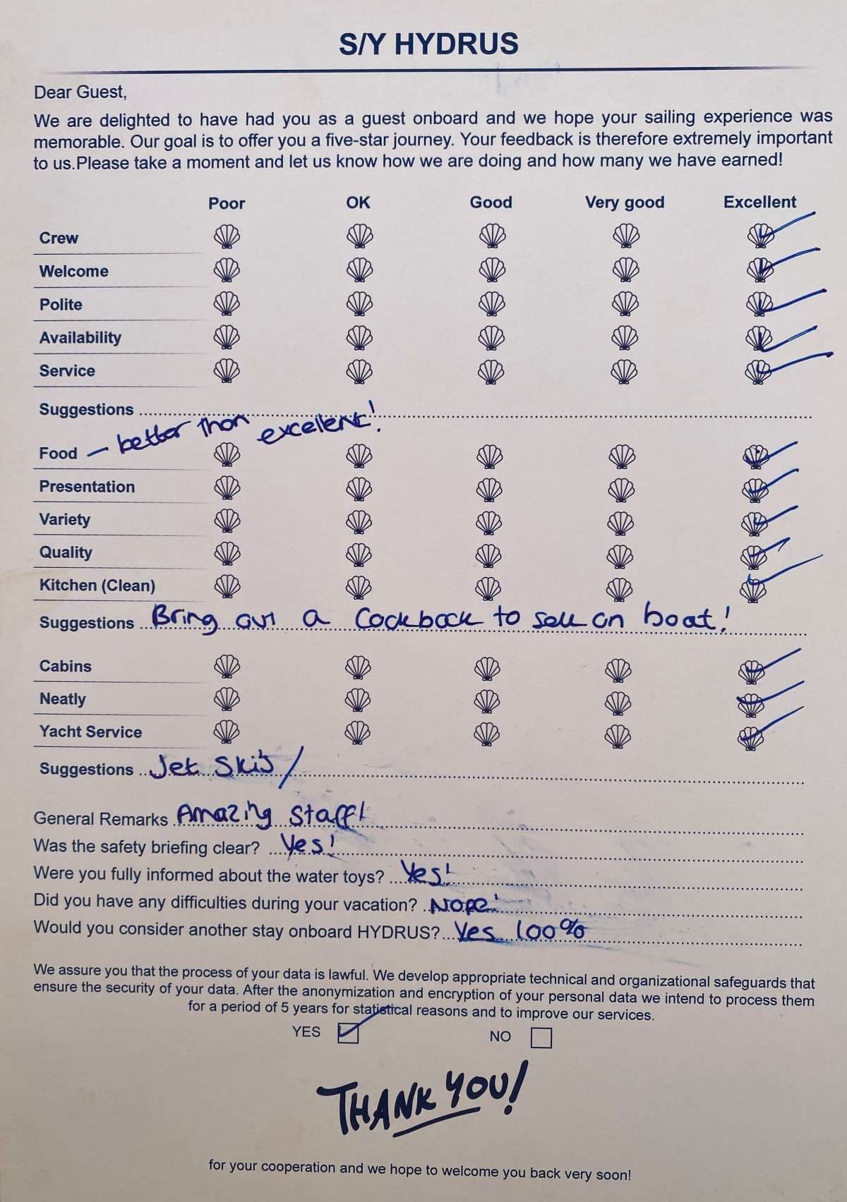 HYDRUS guest review