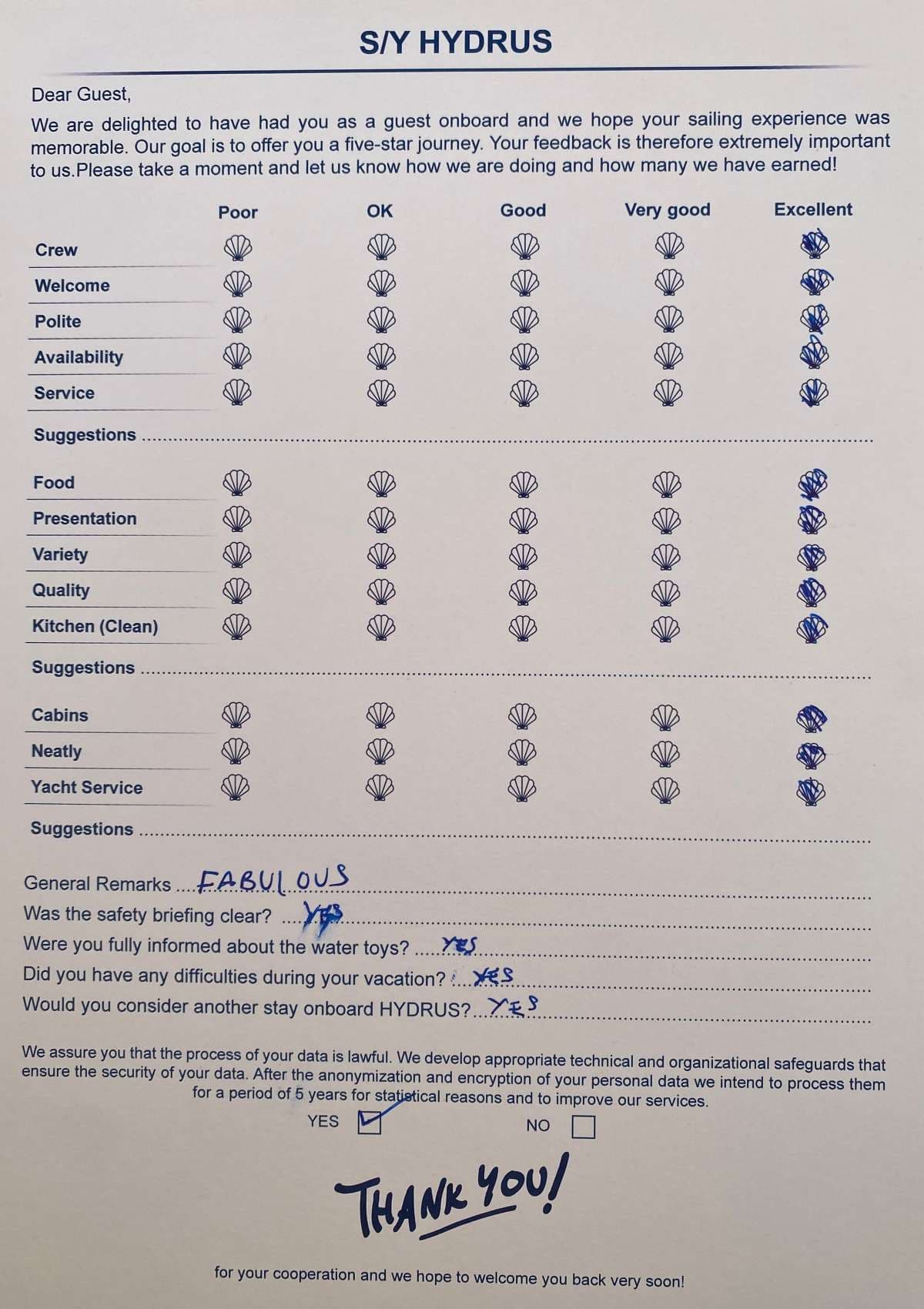 HYDRUS guest review
