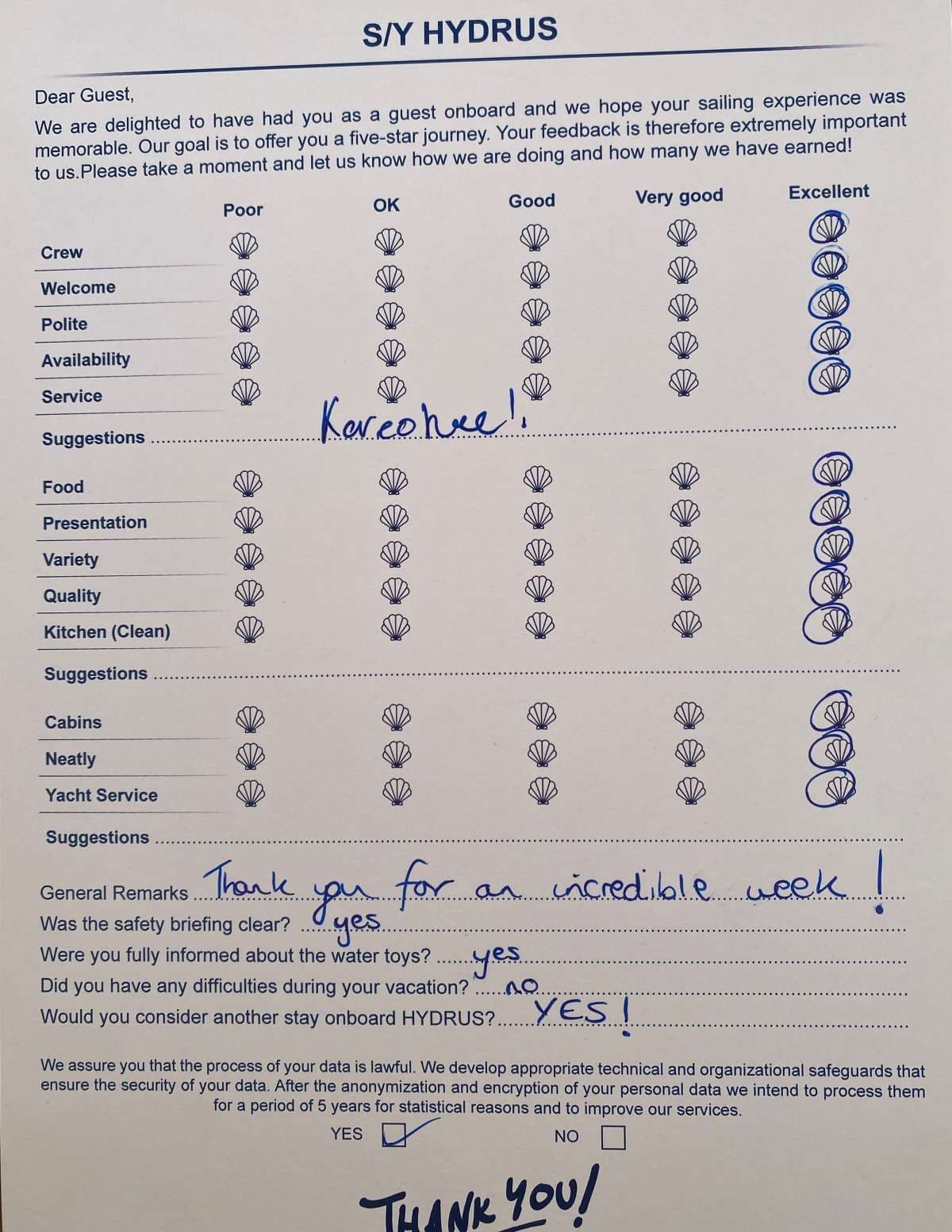 HYDRUS guest review