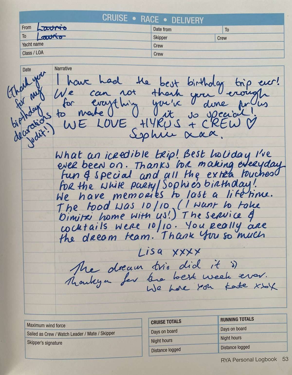 HYDRUS guest review