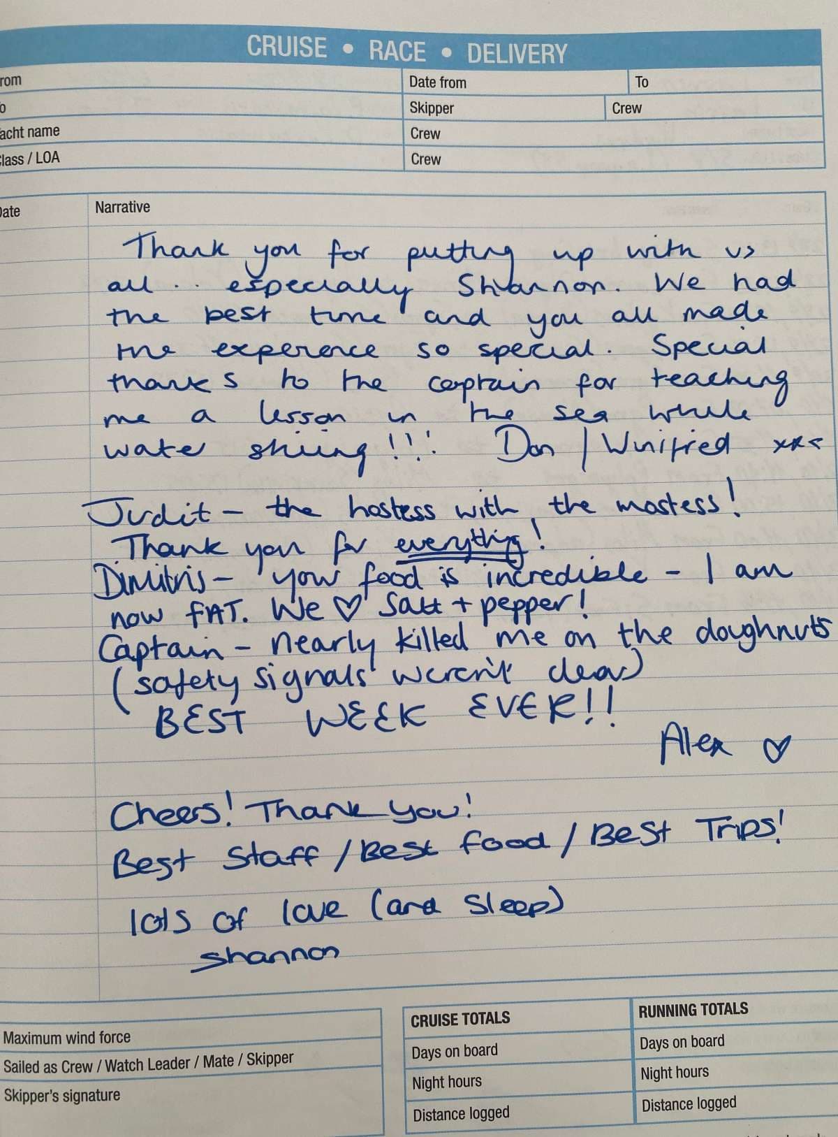 HYDRUS guest review