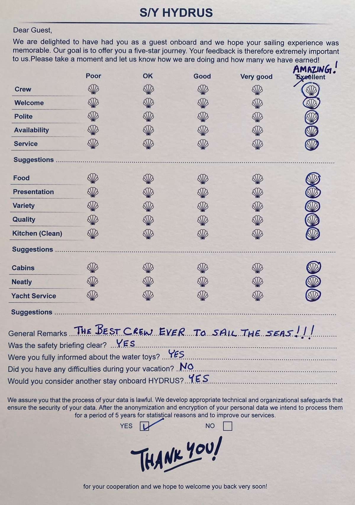 HYDRUS guest review