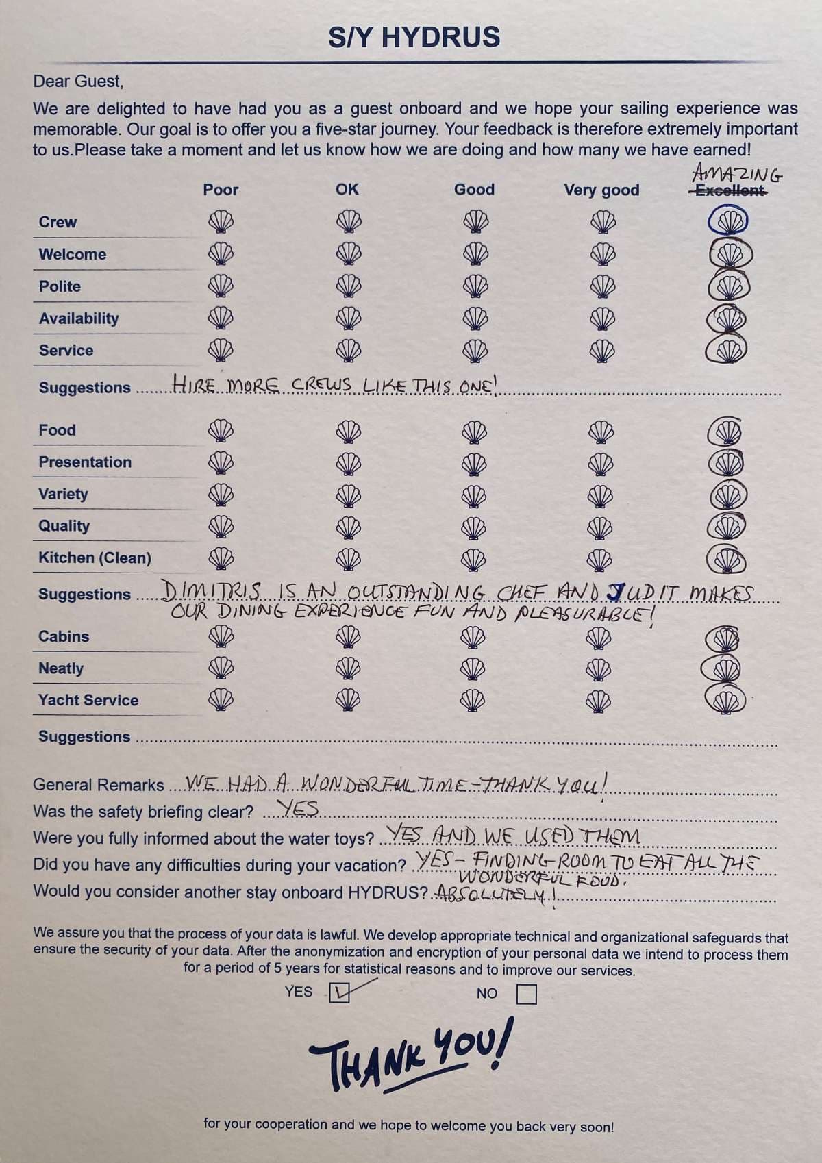 HYDRUS guest review