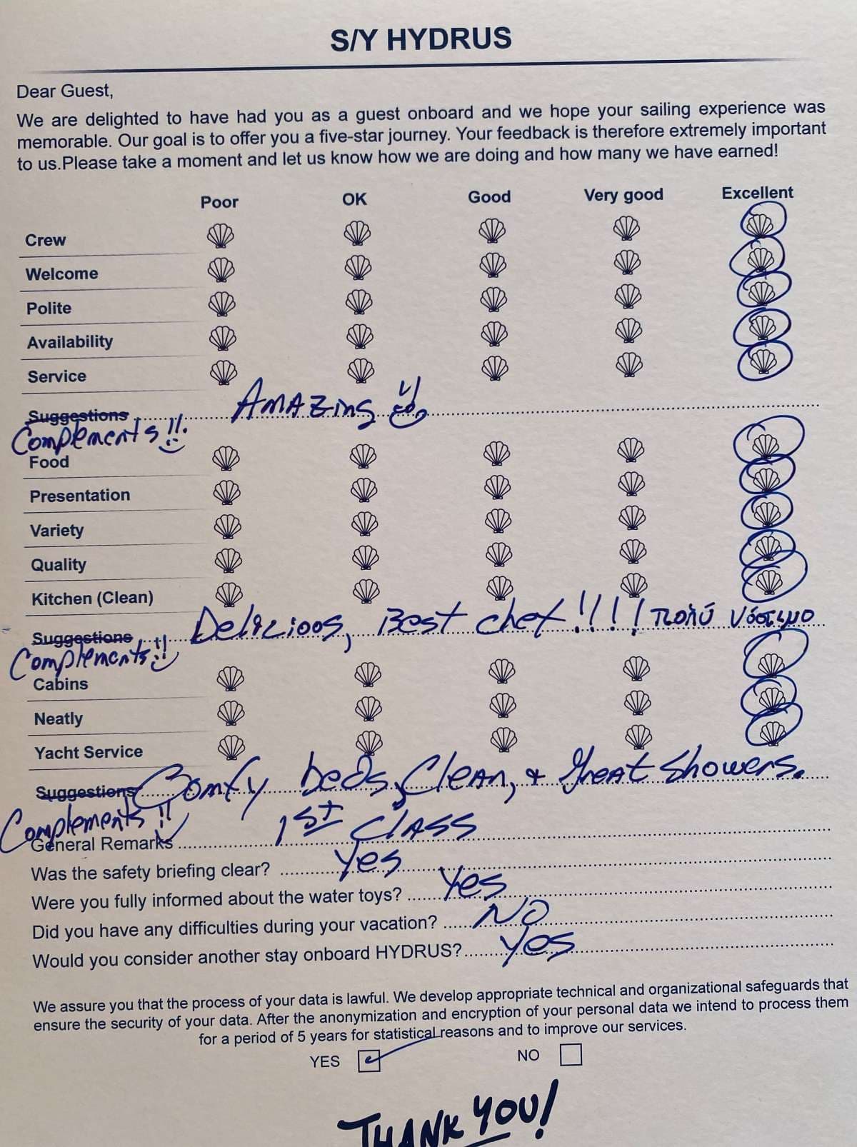 HYDRUS guest review