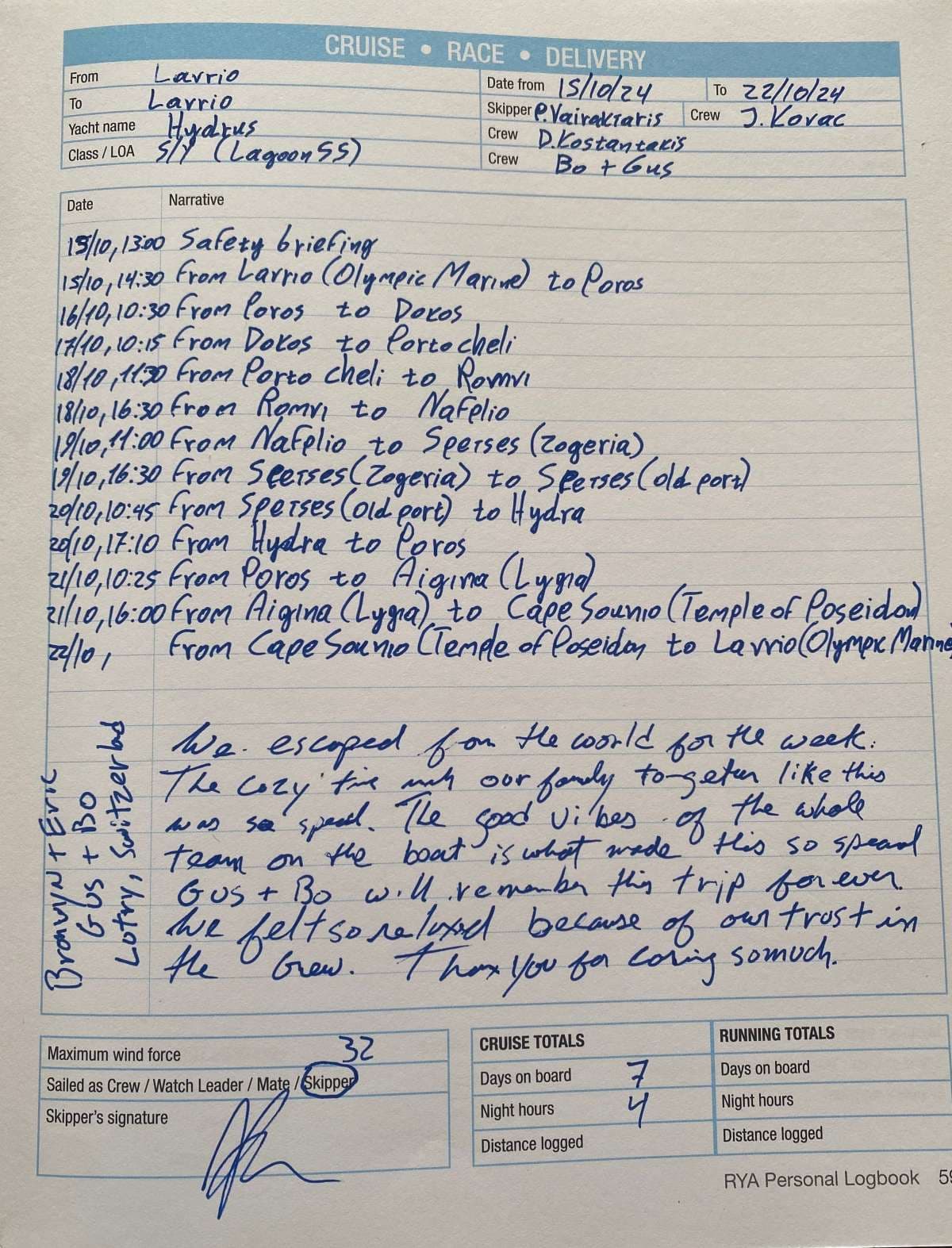 HYDRUS guest review