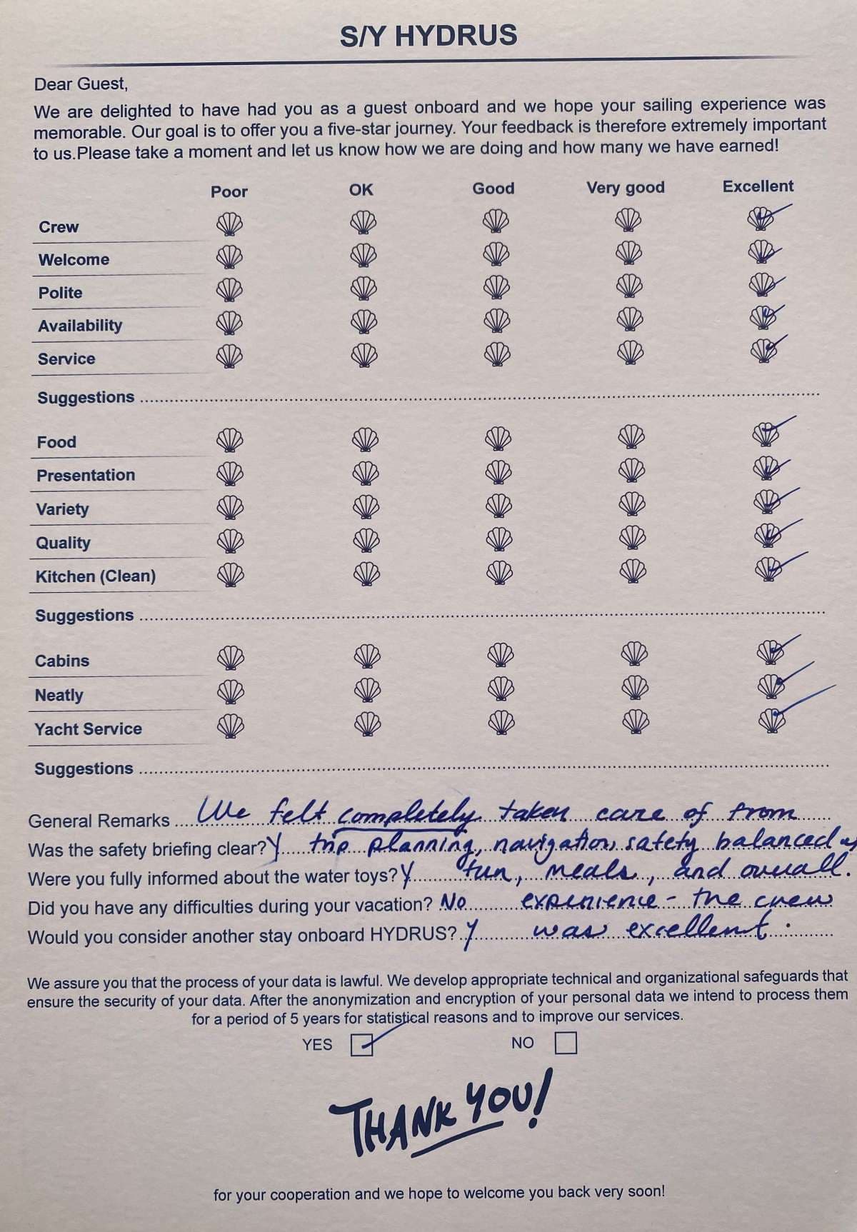 HYDRUS guest review