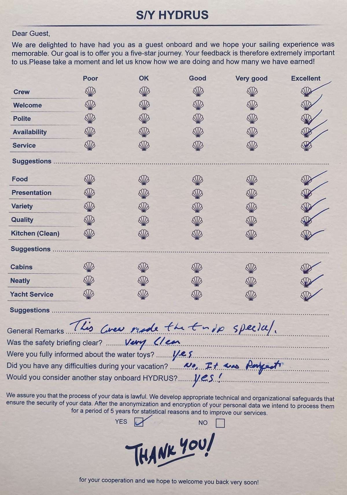 HYDRUS guest review
