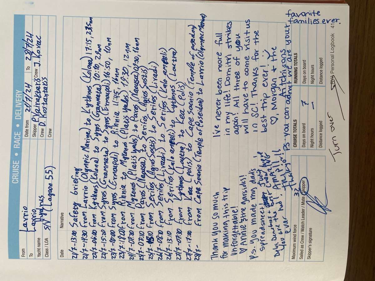 HYDRUS guest review