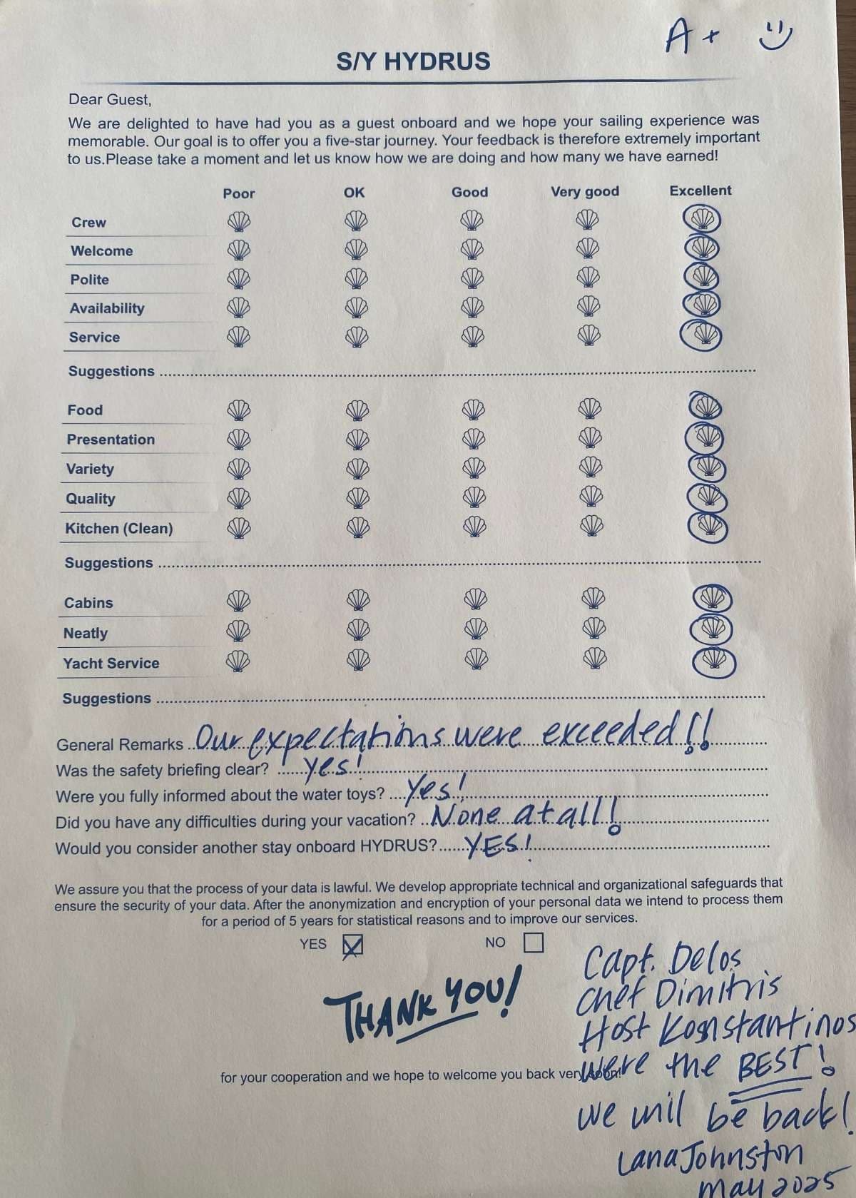 HYDRUS guest review