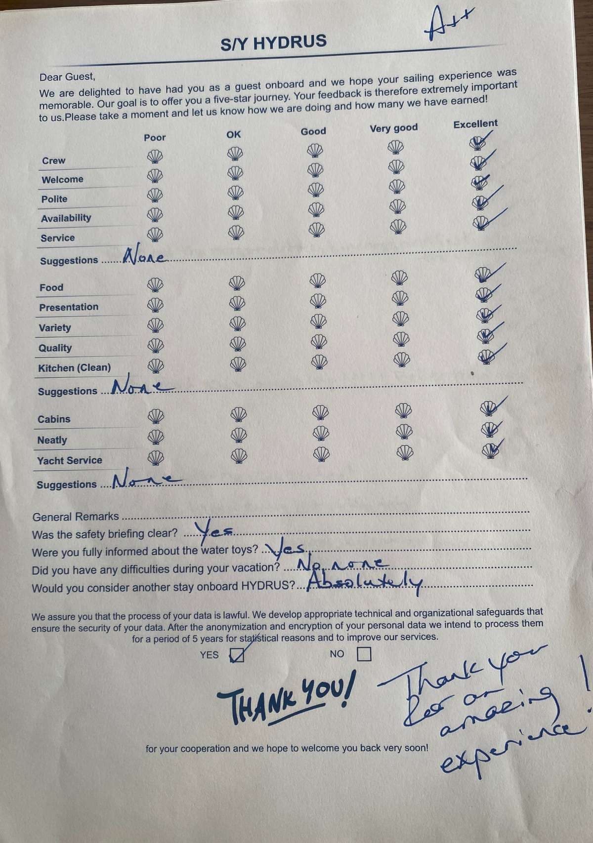 HYDRUS guest review