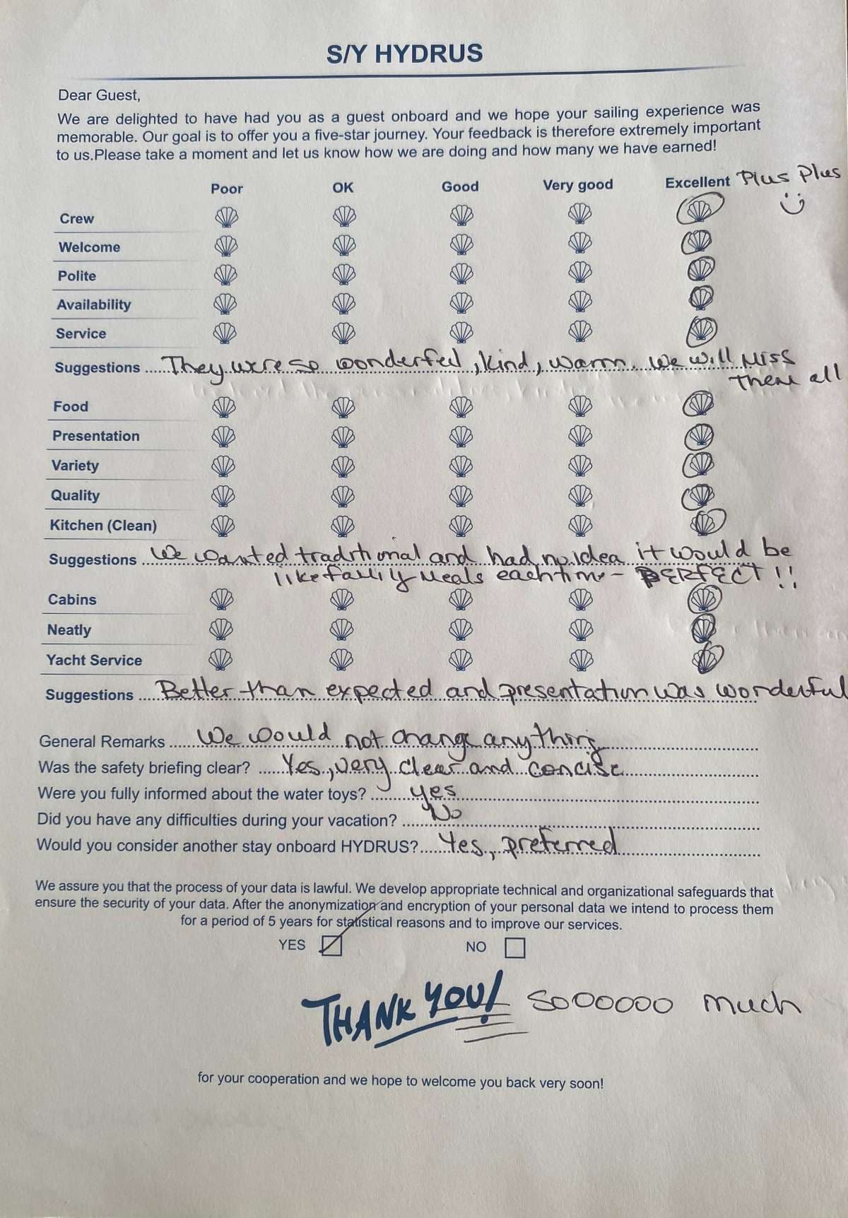 HYDRUS guest review