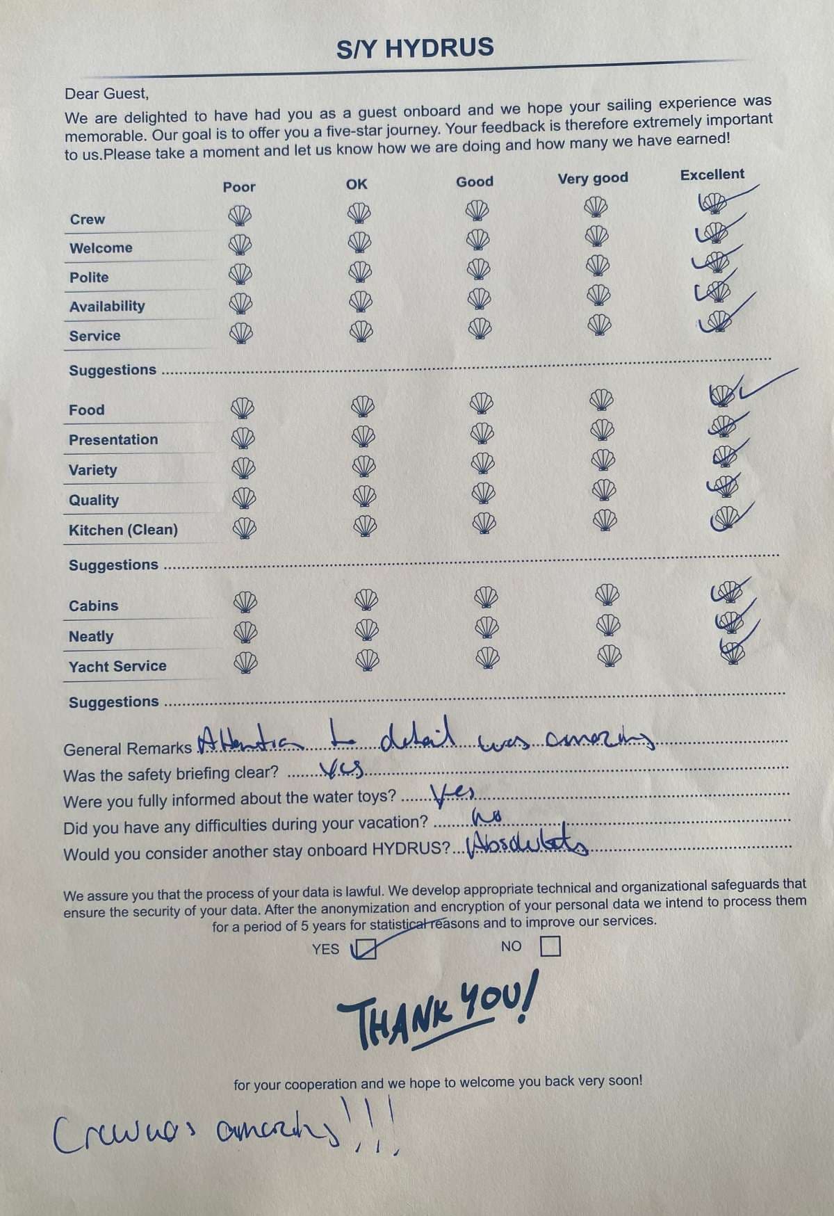 HYDRUS guest review