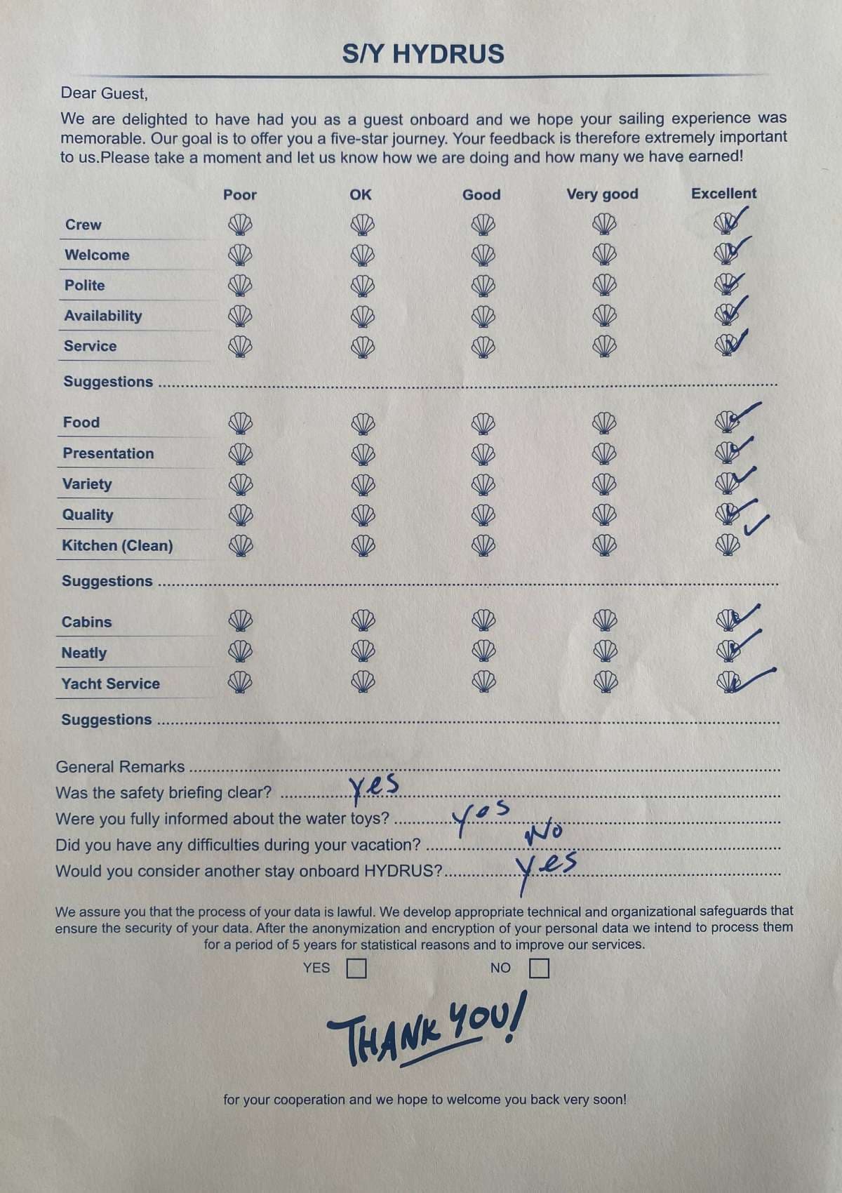 HYDRUS guest review