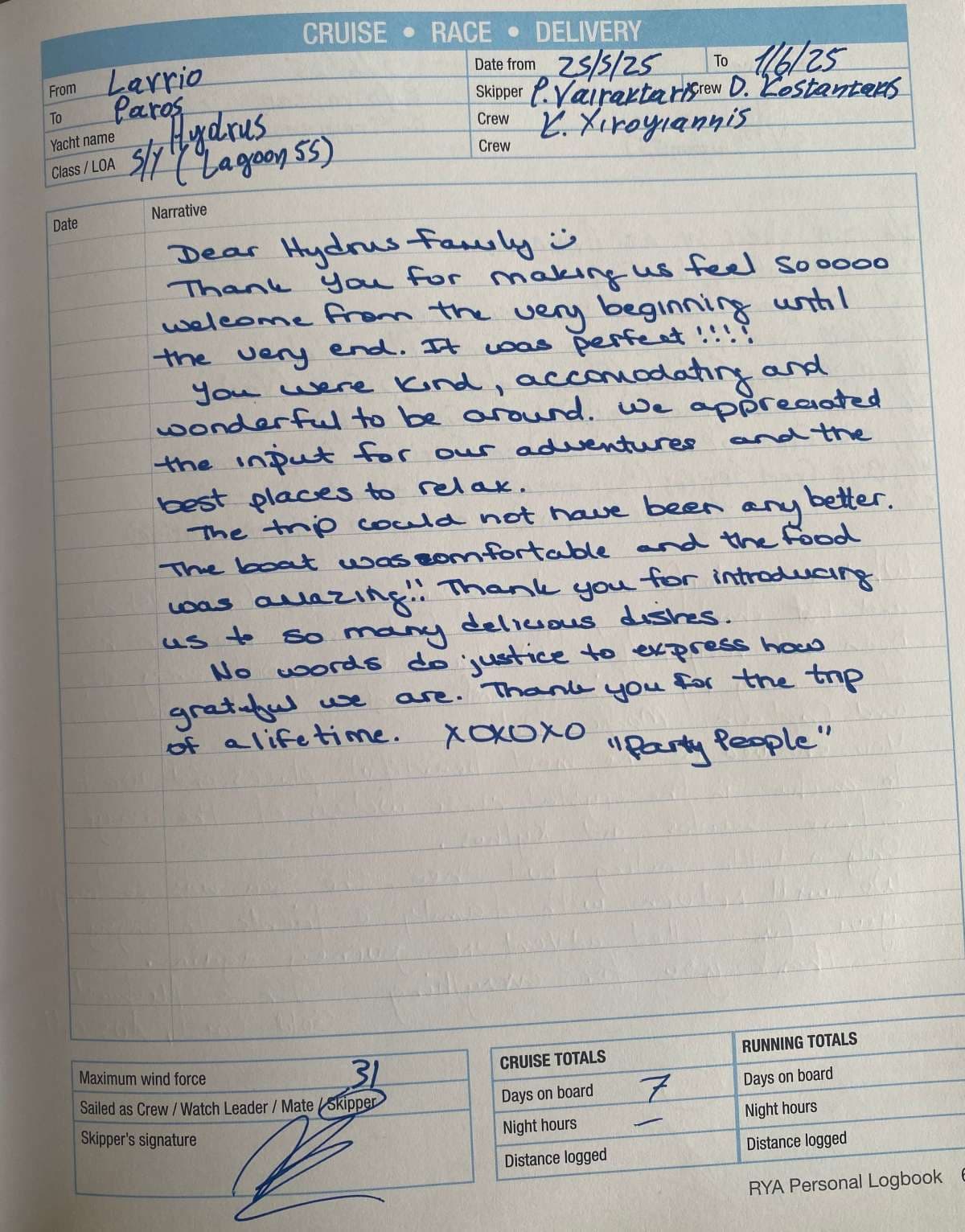 HYDRUS guest review