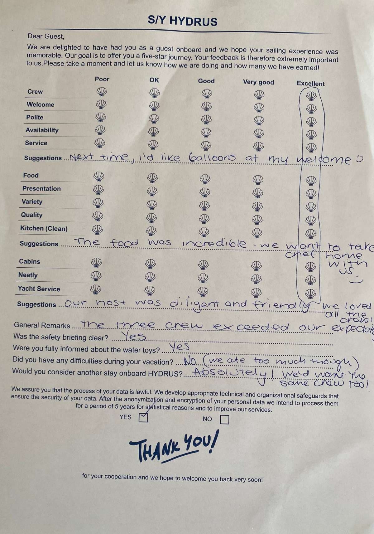 HYDRUS guest review
