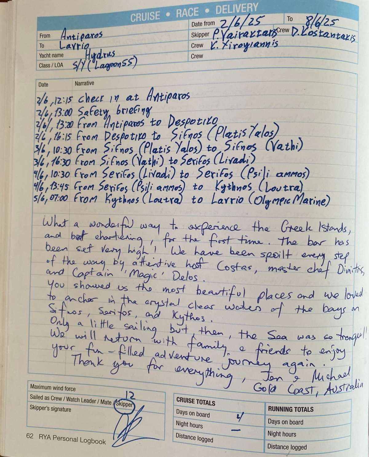 HYDRUS guest review
