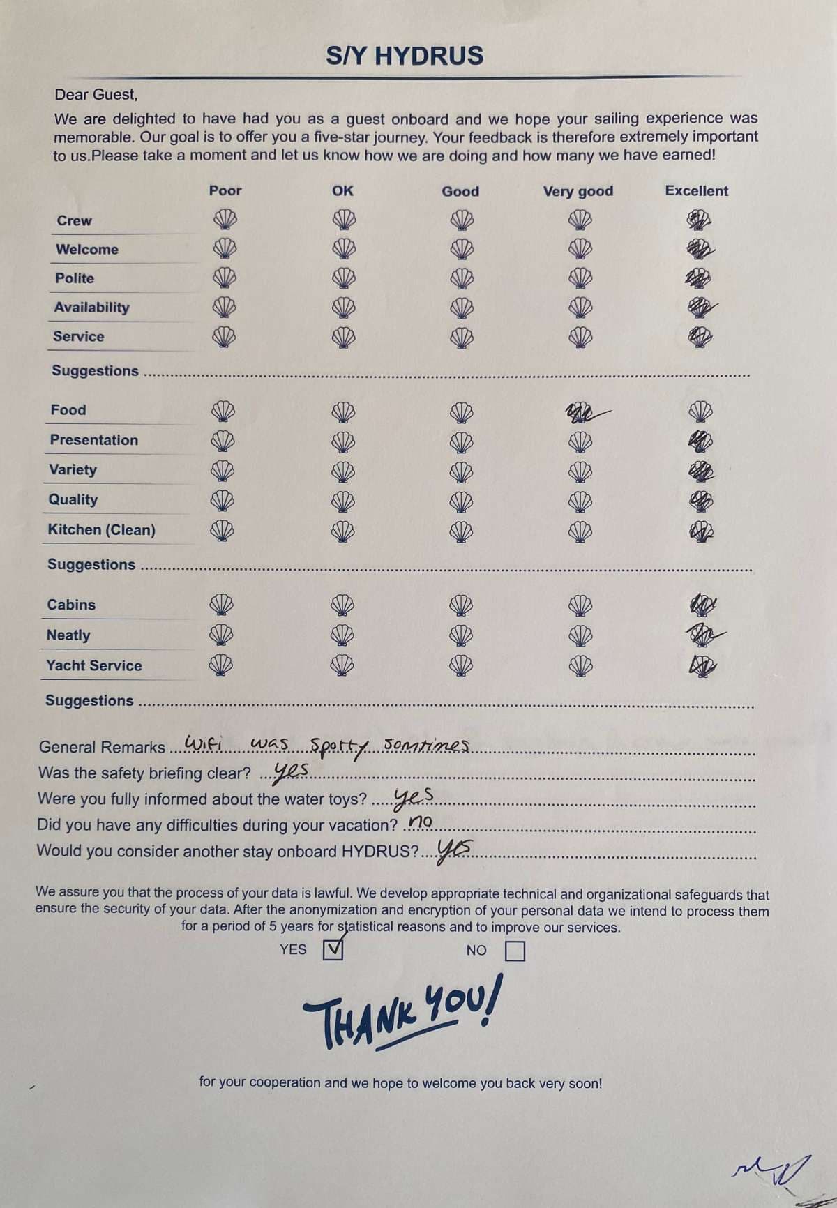 HYDRUS guest review