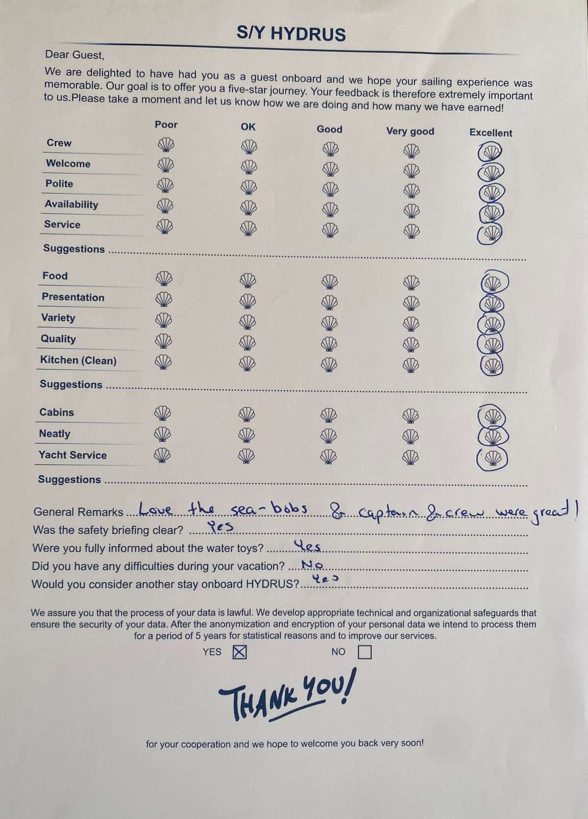 HYDRUS guest review