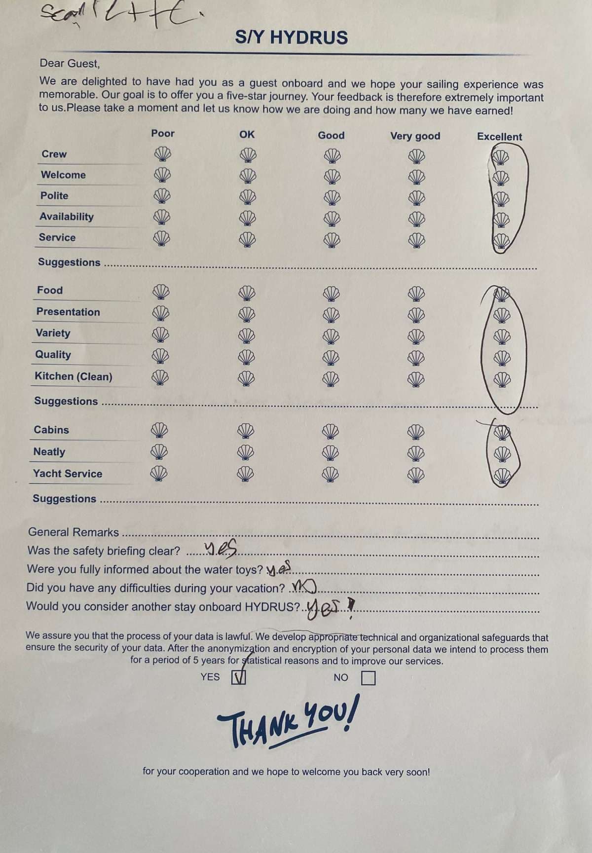 HYDRUS guest review