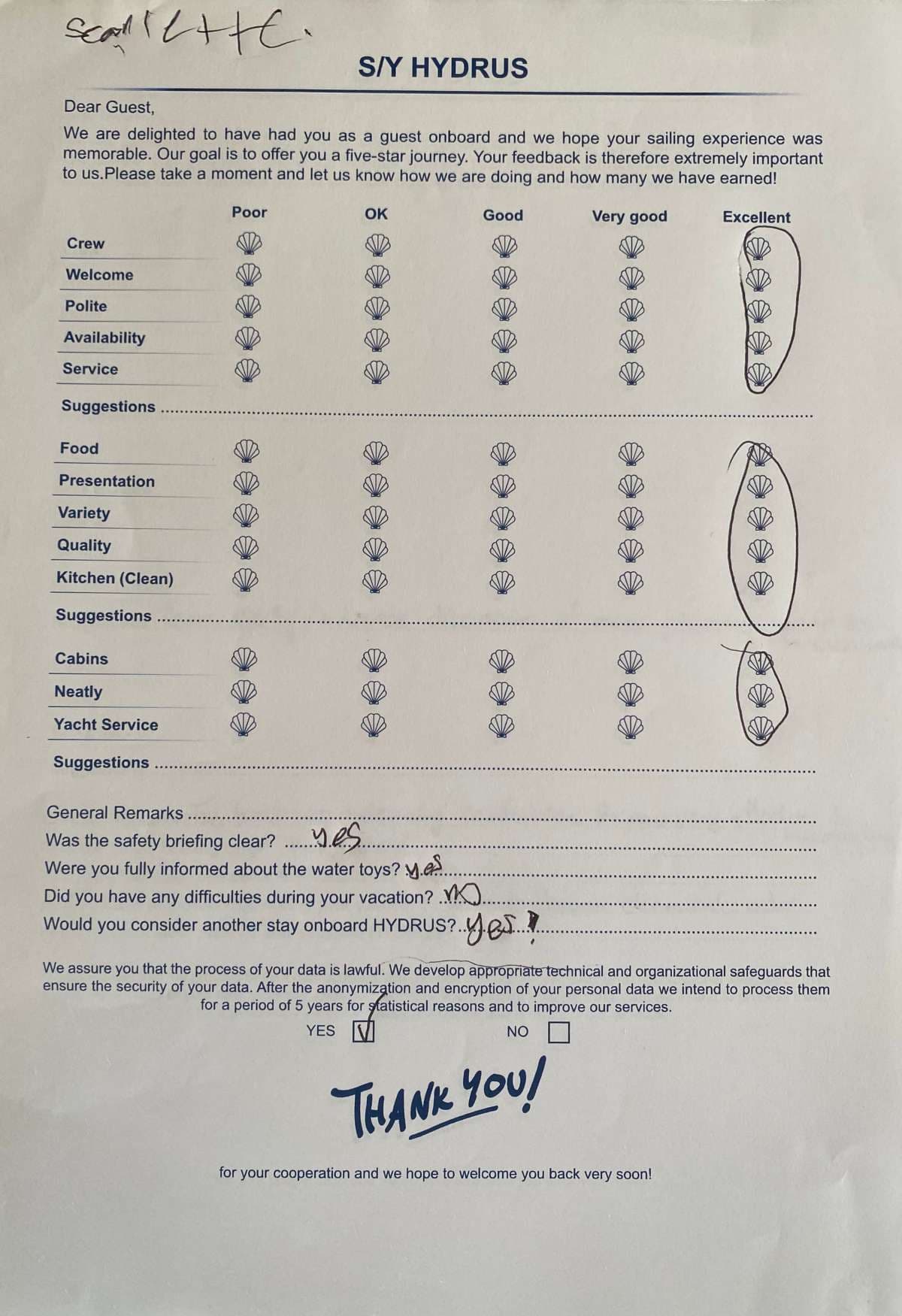 HYDRUS guest review