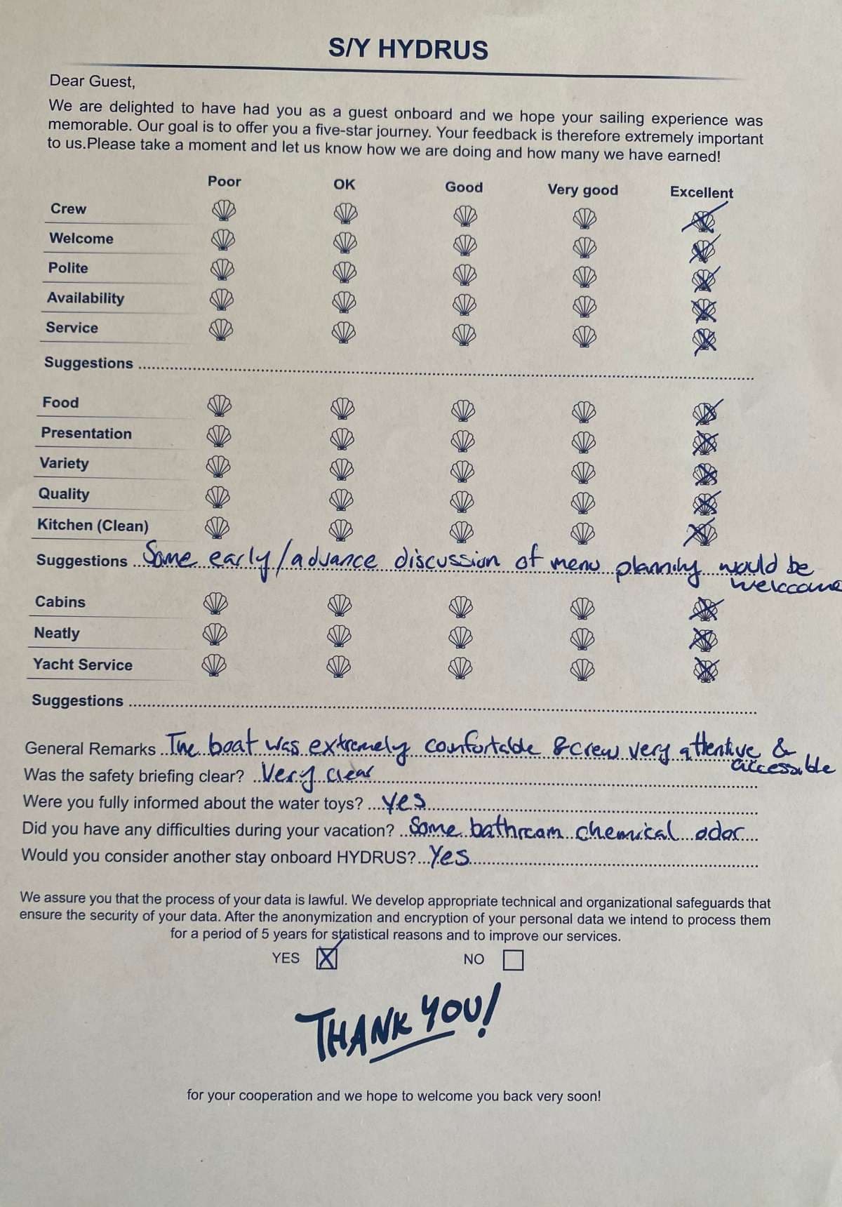 HYDRUS guest review