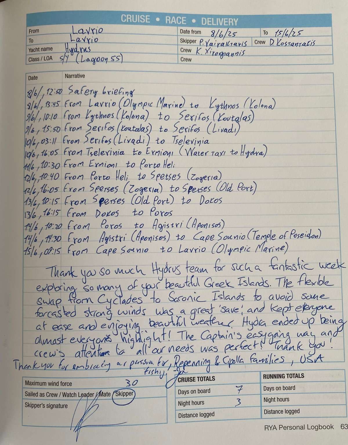 HYDRUS guest review