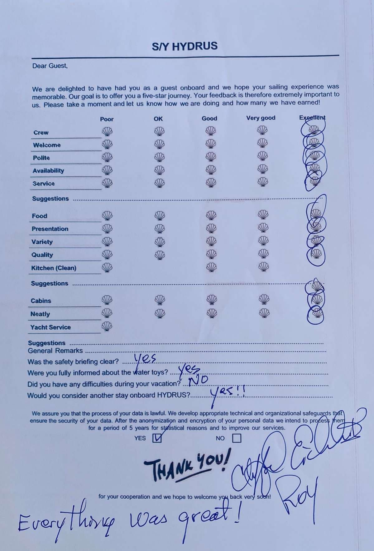 HYDRUS guest review