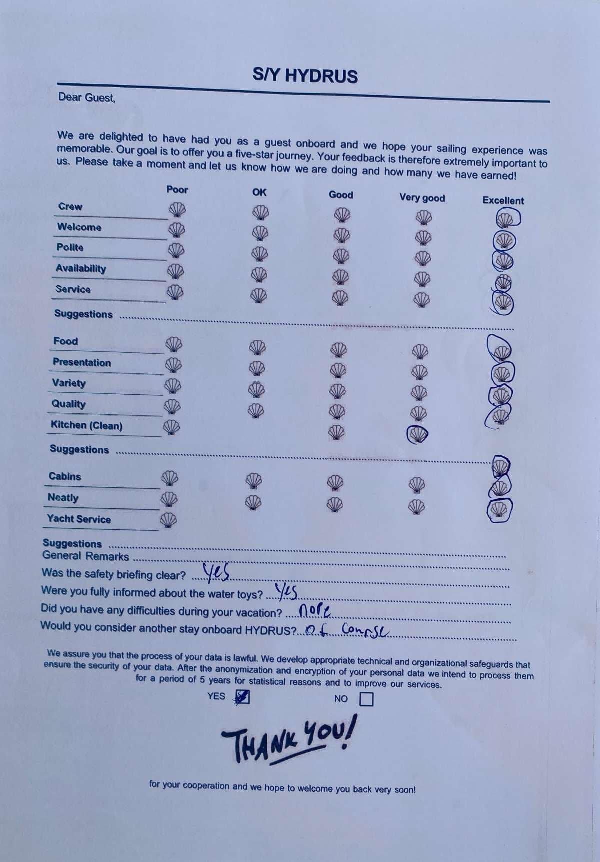 HYDRUS guest review