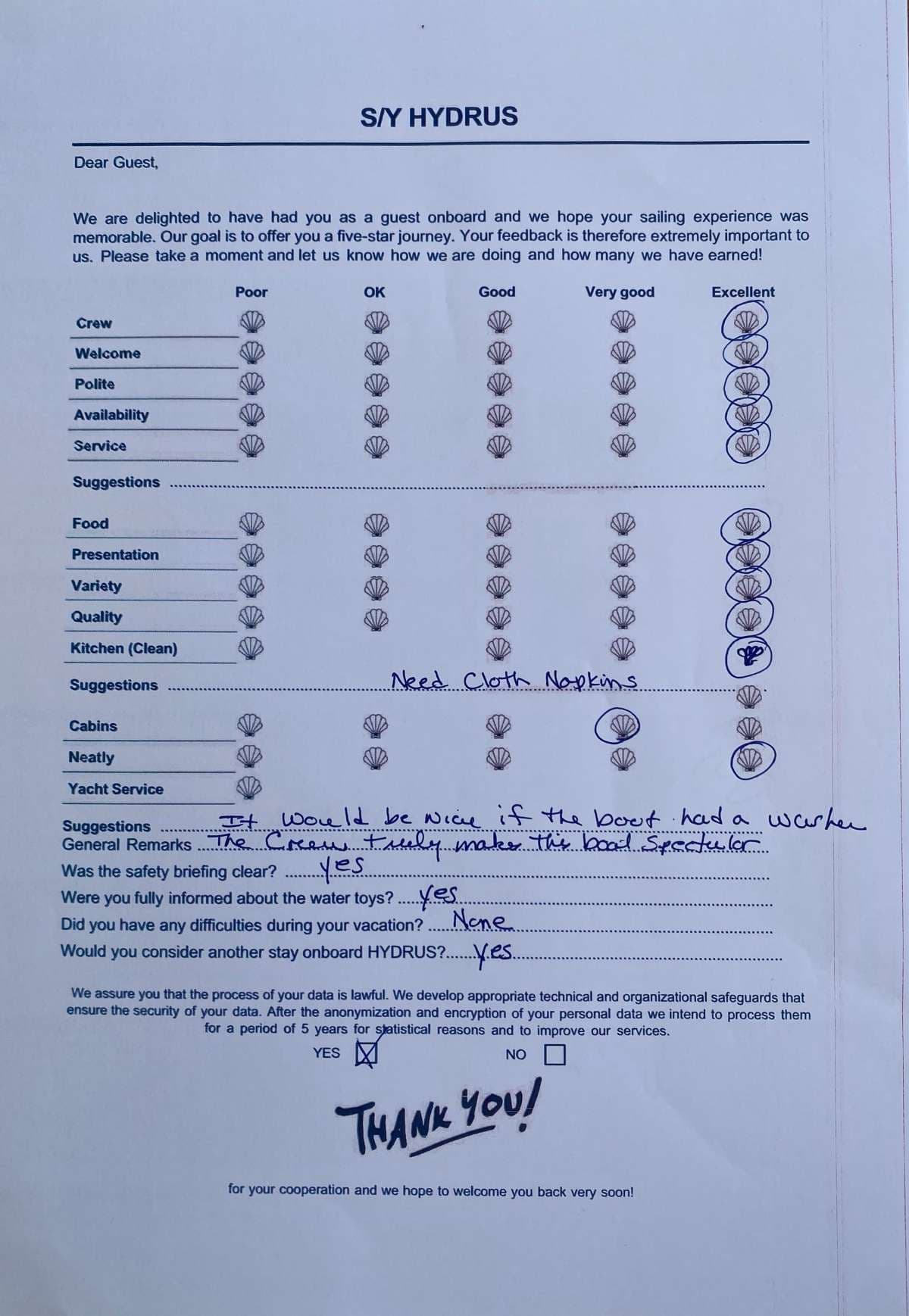 HYDRUS guest review