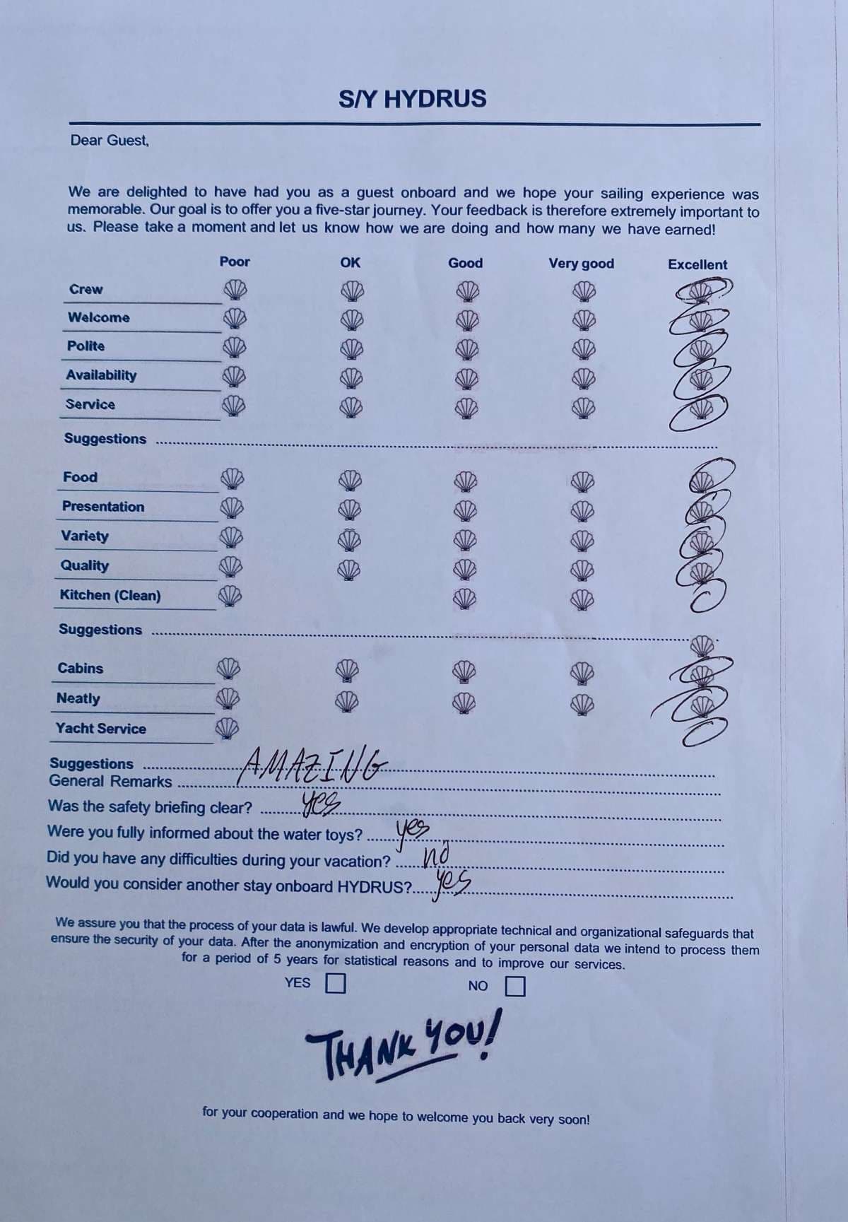 HYDRUS guest review