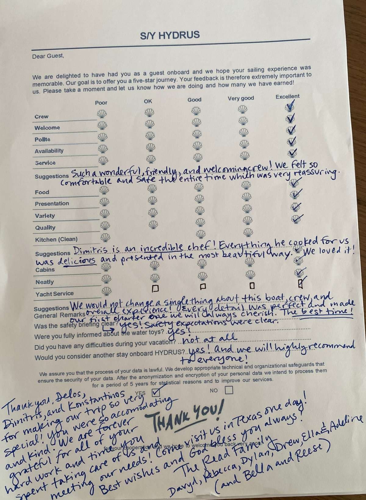 HYDRUS guest review