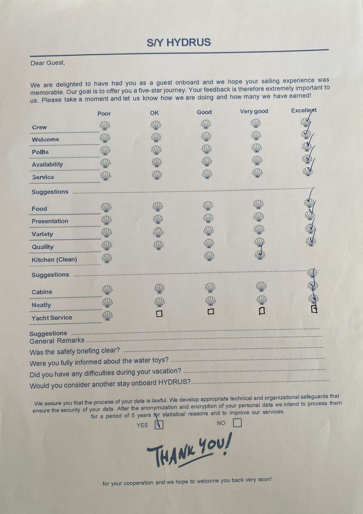 HYDRUS guest review