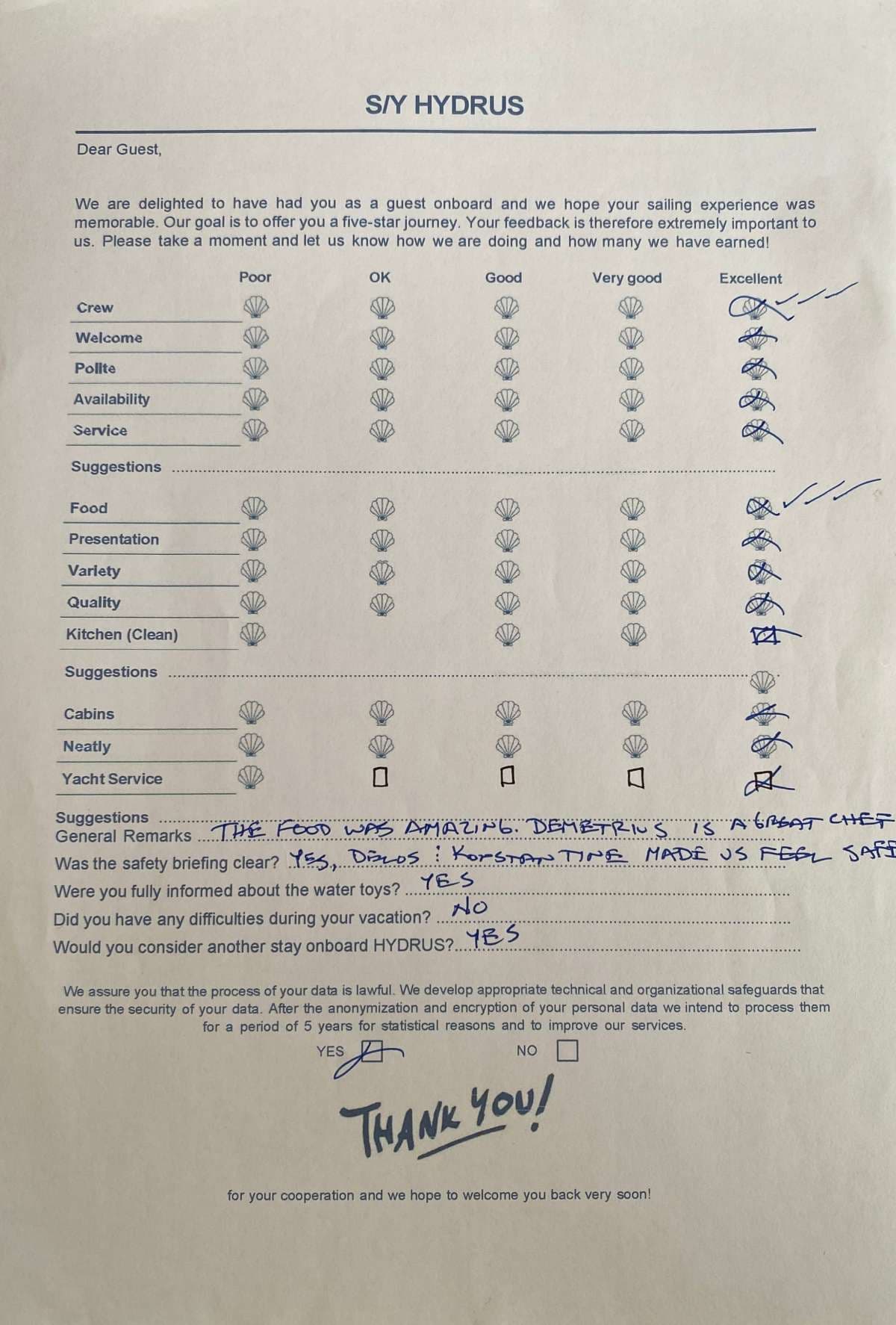 HYDRUS guest review