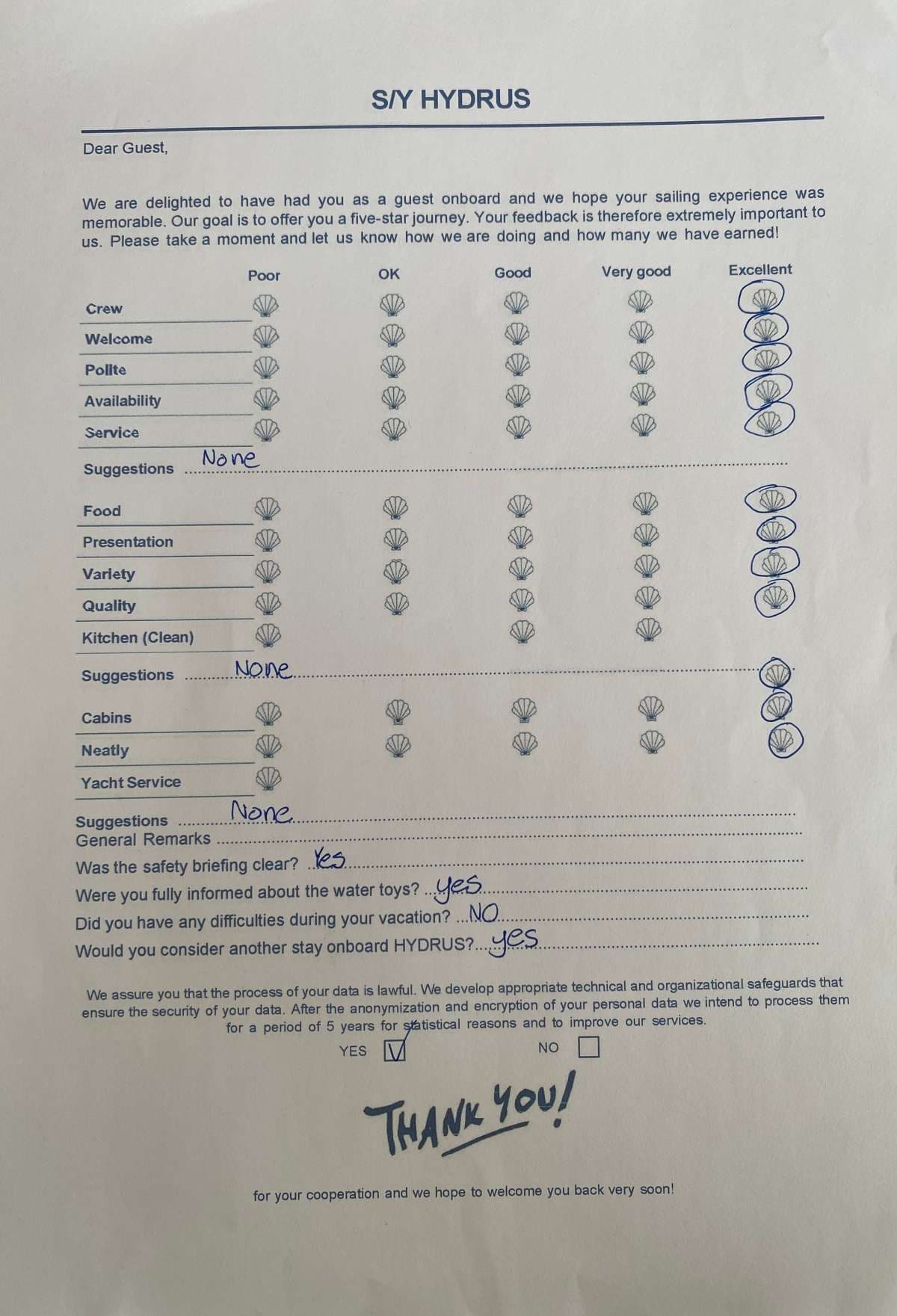 HYDRUS guest review