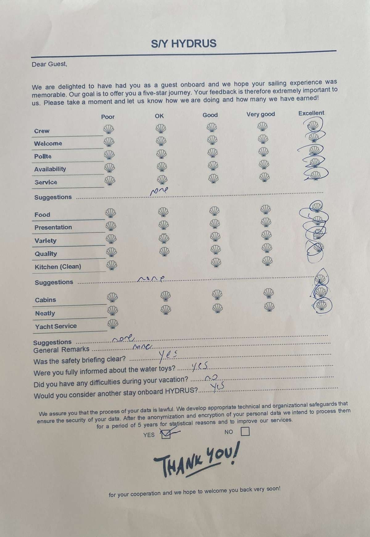 HYDRUS guest review